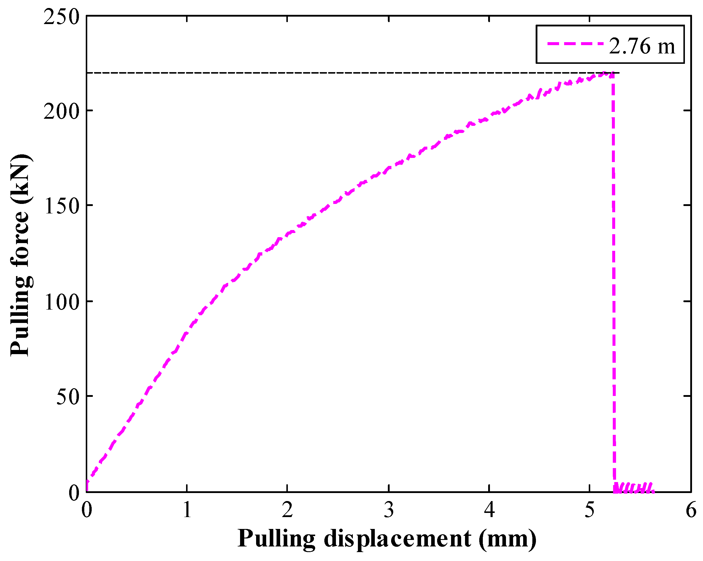 Applsci 13 00052 g007