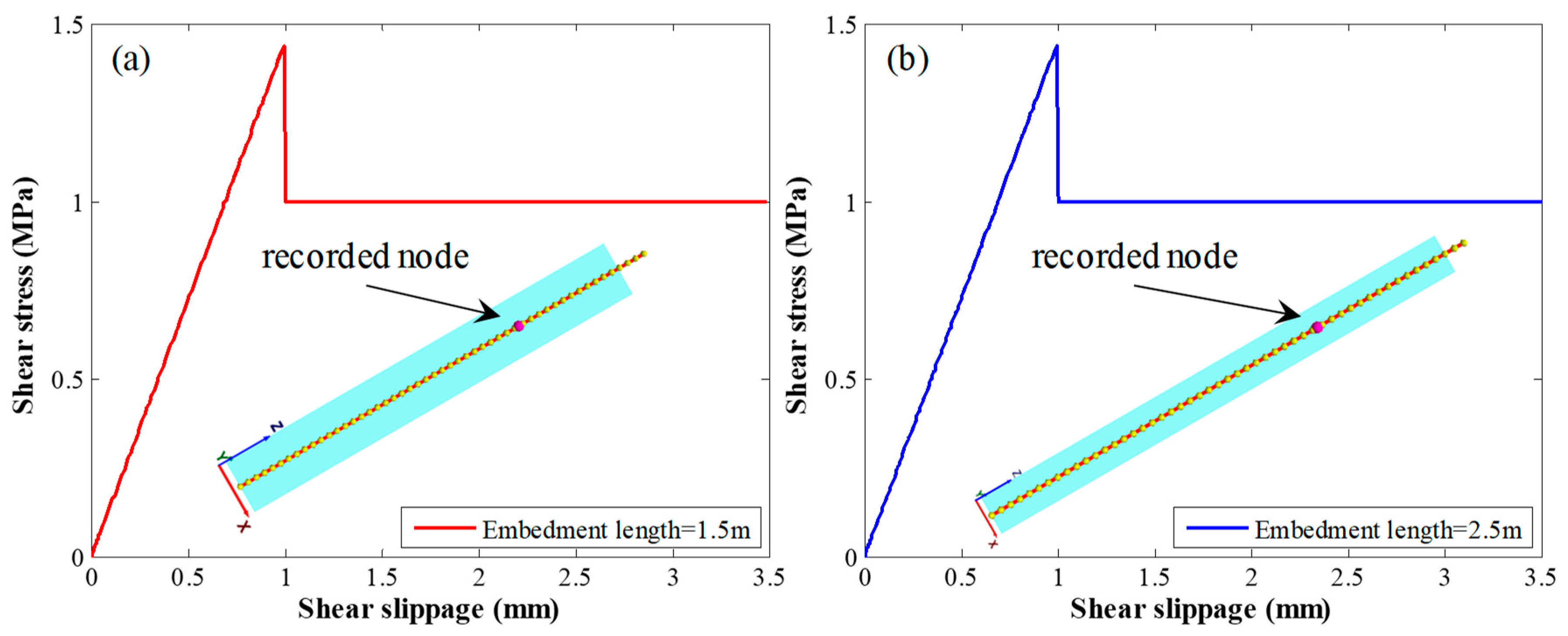 Applsci 13 00052 g008