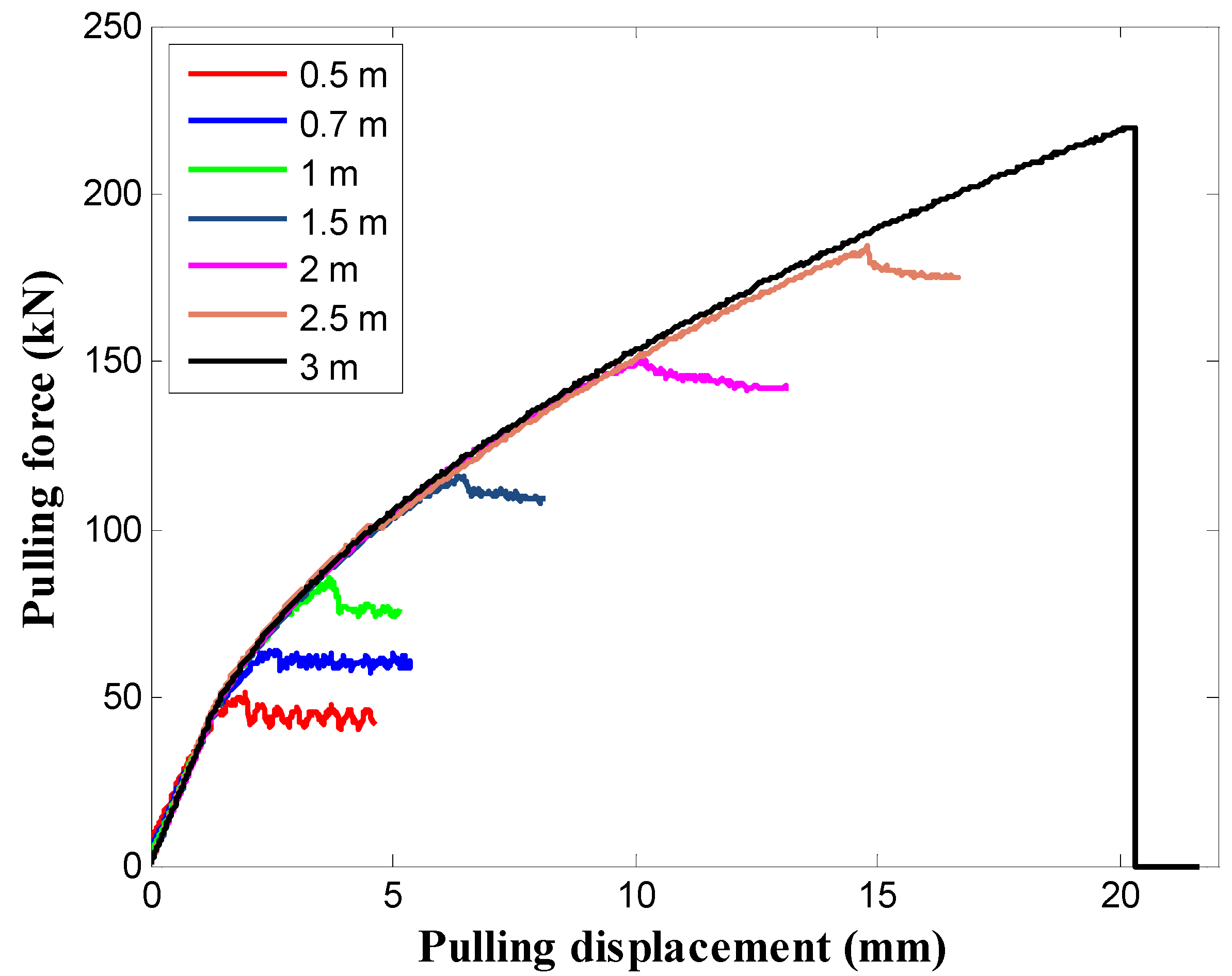 Applsci 13 00052 g009