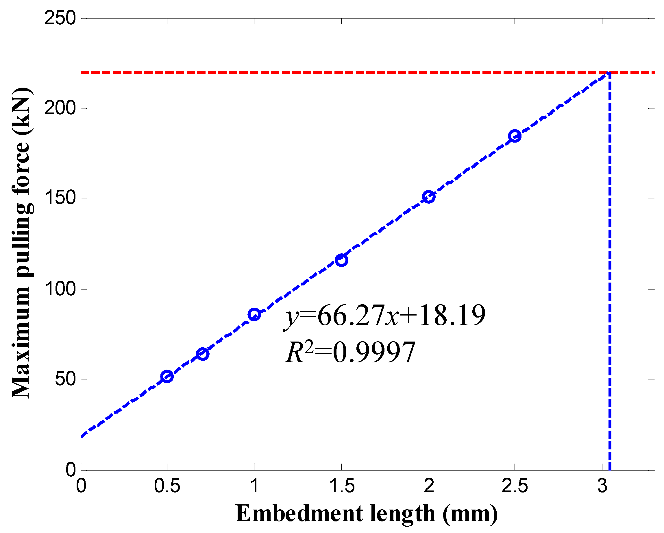 Applsci 13 00052 g010