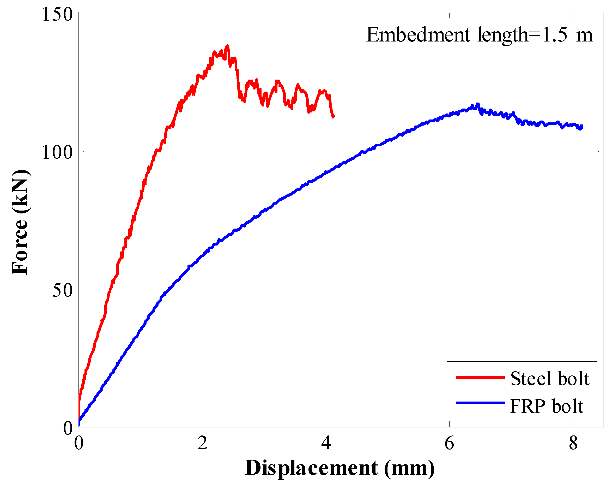 Applsci 13 00052 g011