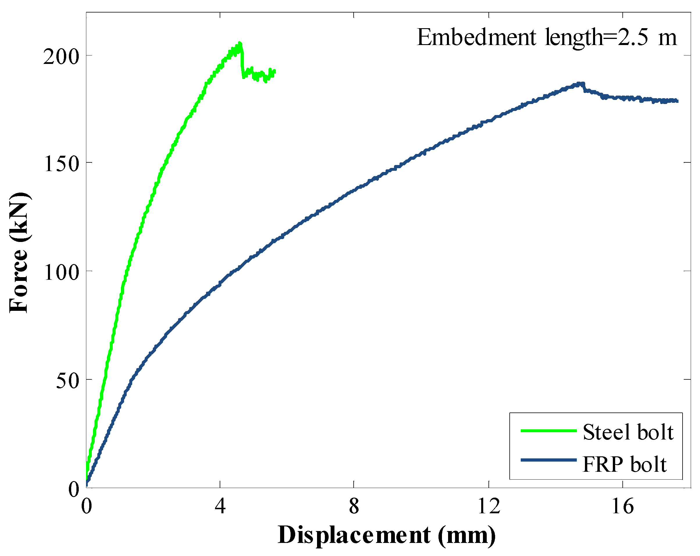 Applsci 13 00052 g012
