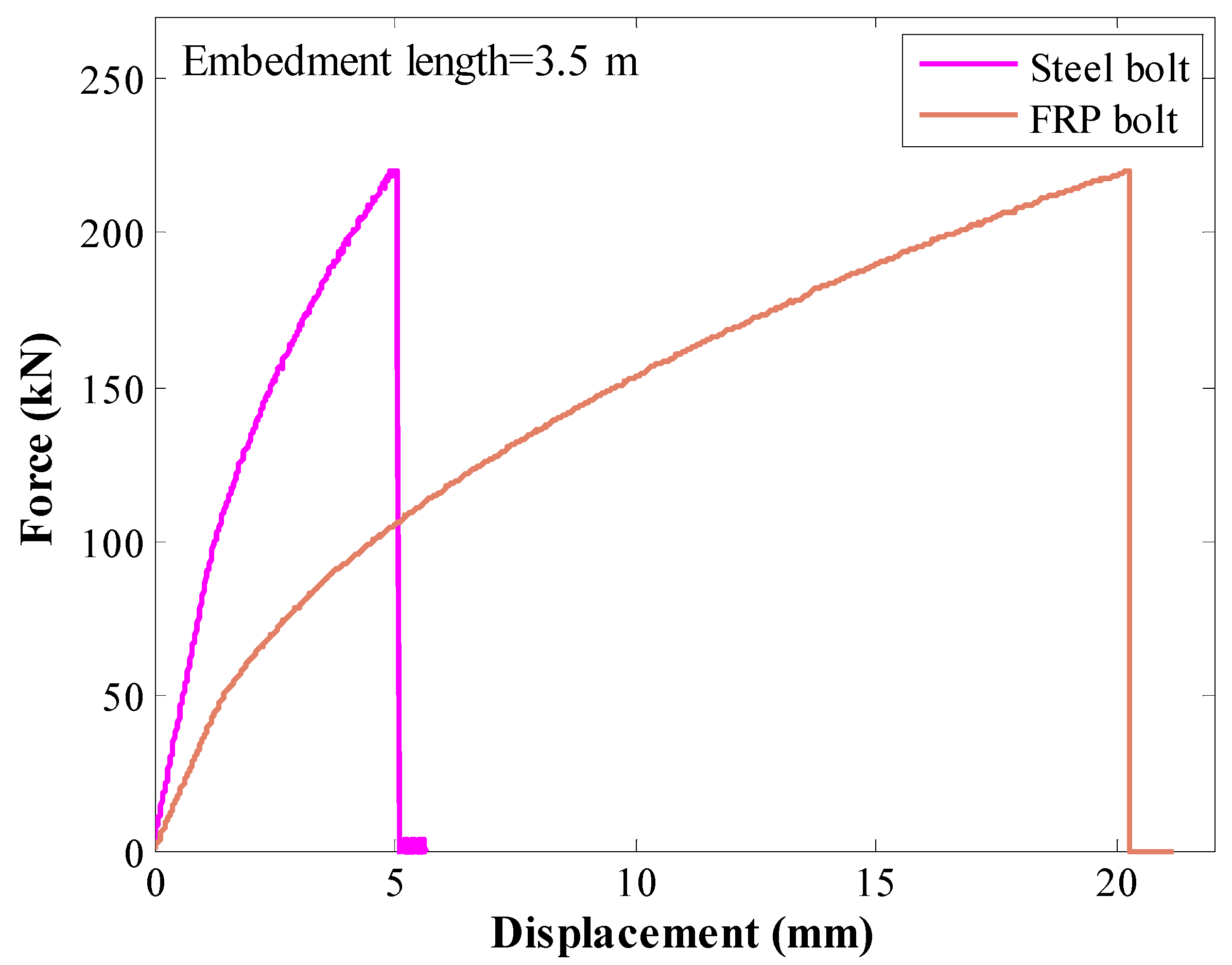Applsci 13 00052 g013