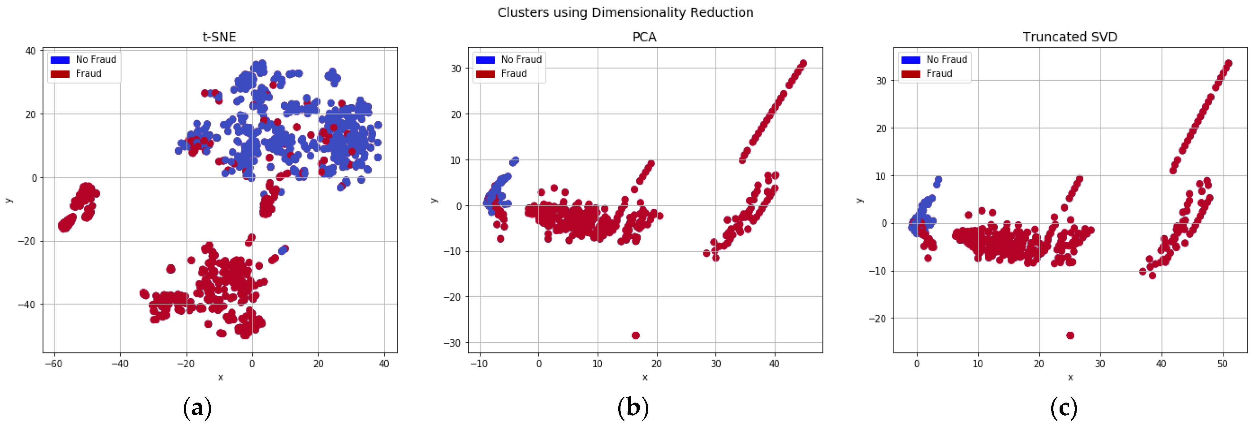 Applsci 13 00057 g009