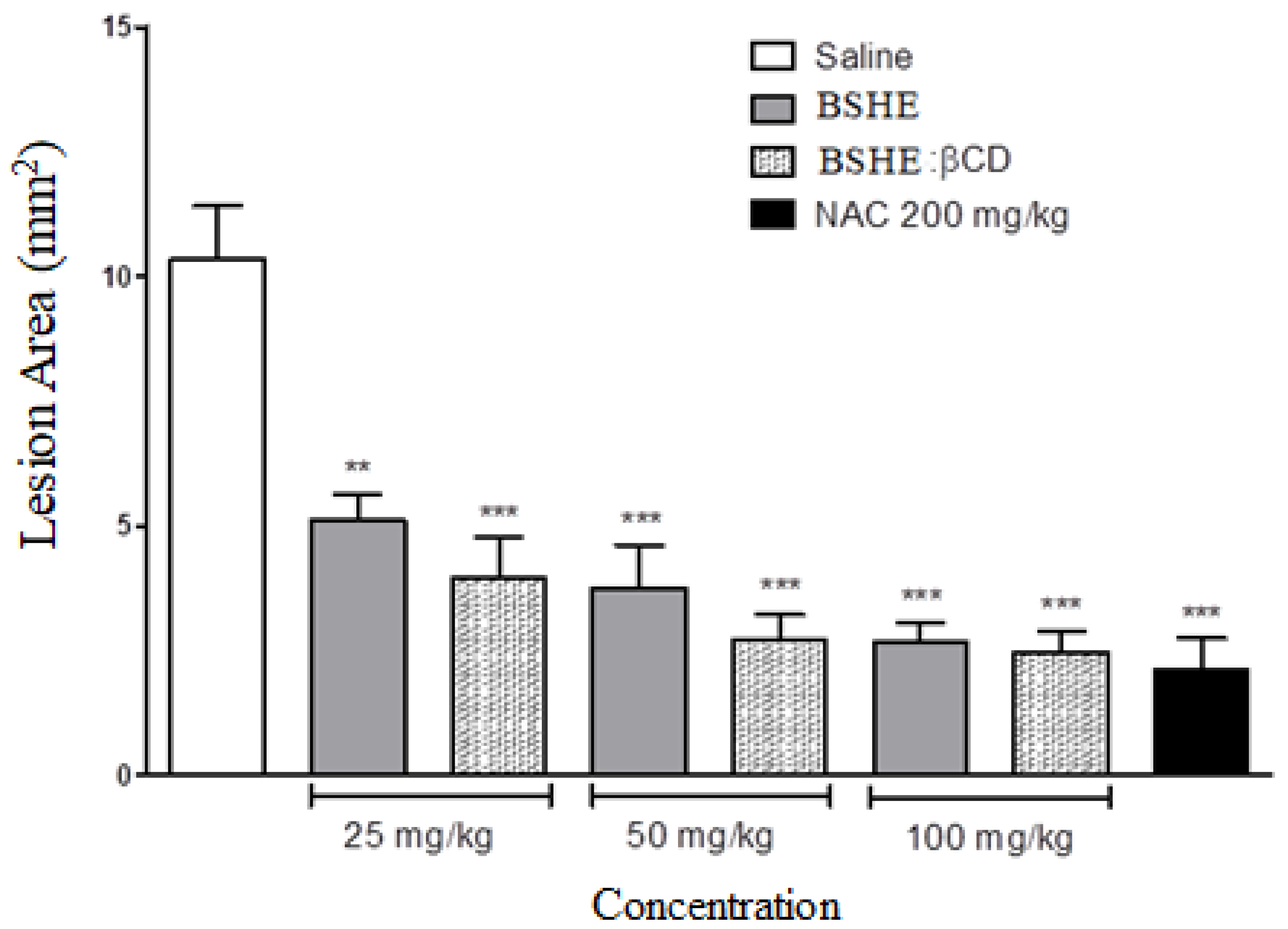Applsci 13 00058 g008