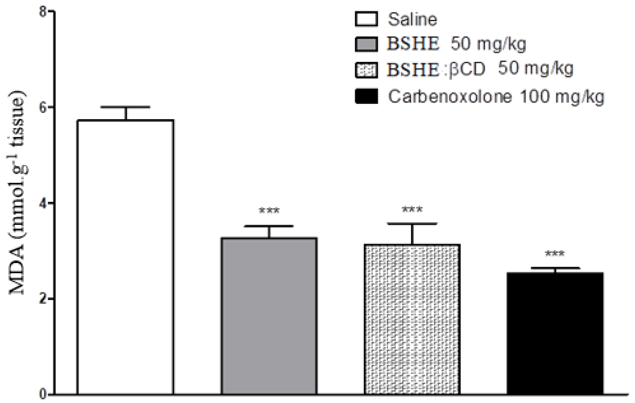 Applsci 13 00058 g009