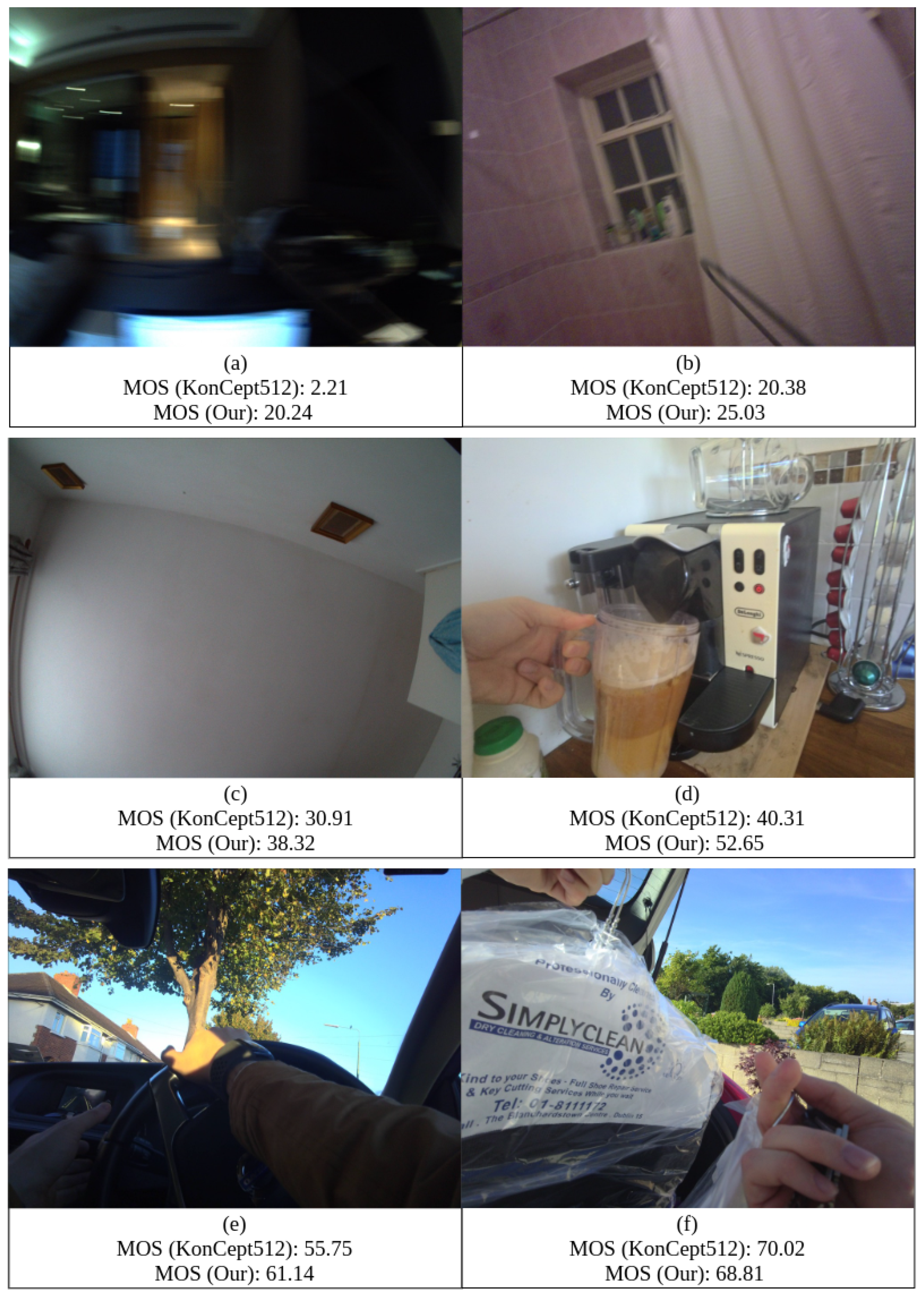 Applsci 13 00059 g003