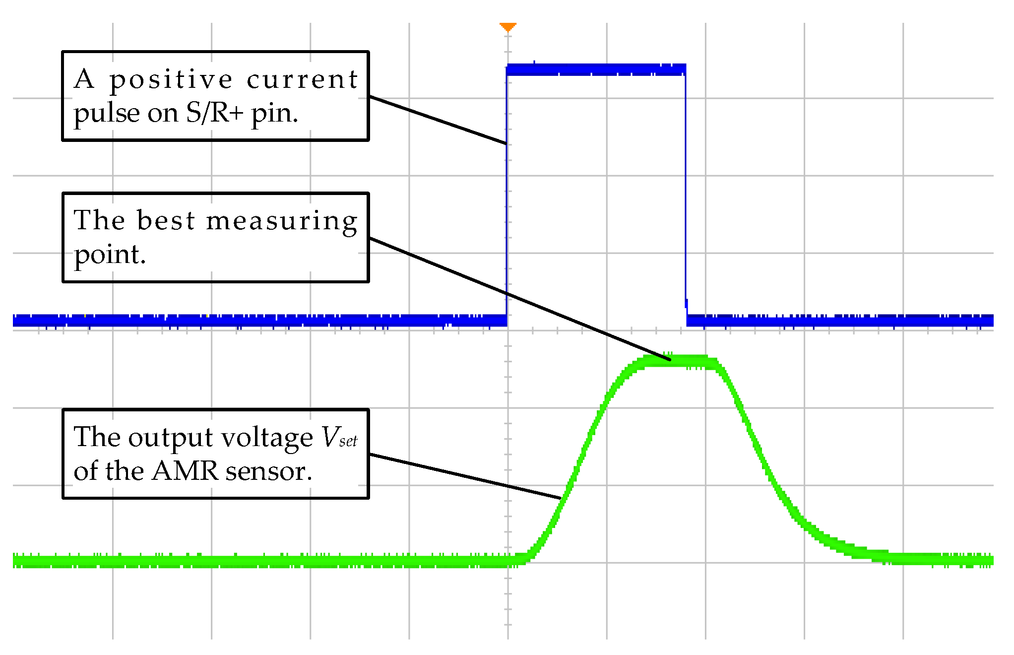 Applsci 13 00061 g010 Applsci 13 00061 g010