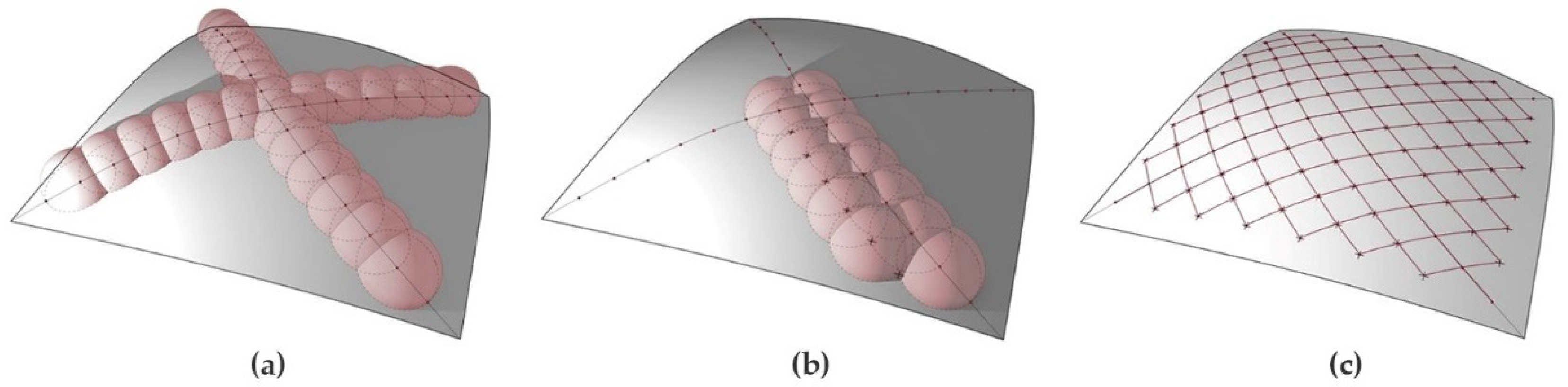 Applsci 13 00063 g007 Applsci 13 00063 g007