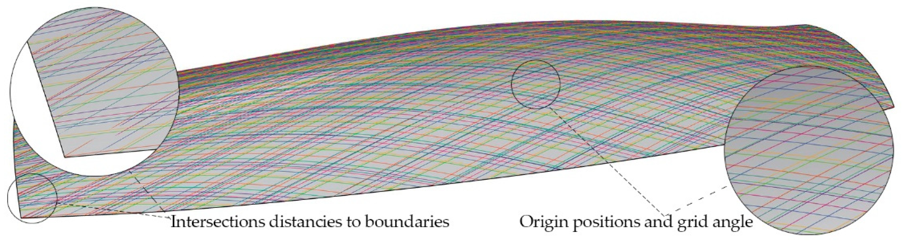 Applsci 13 00063 g023 Applsci 13 00063 g023