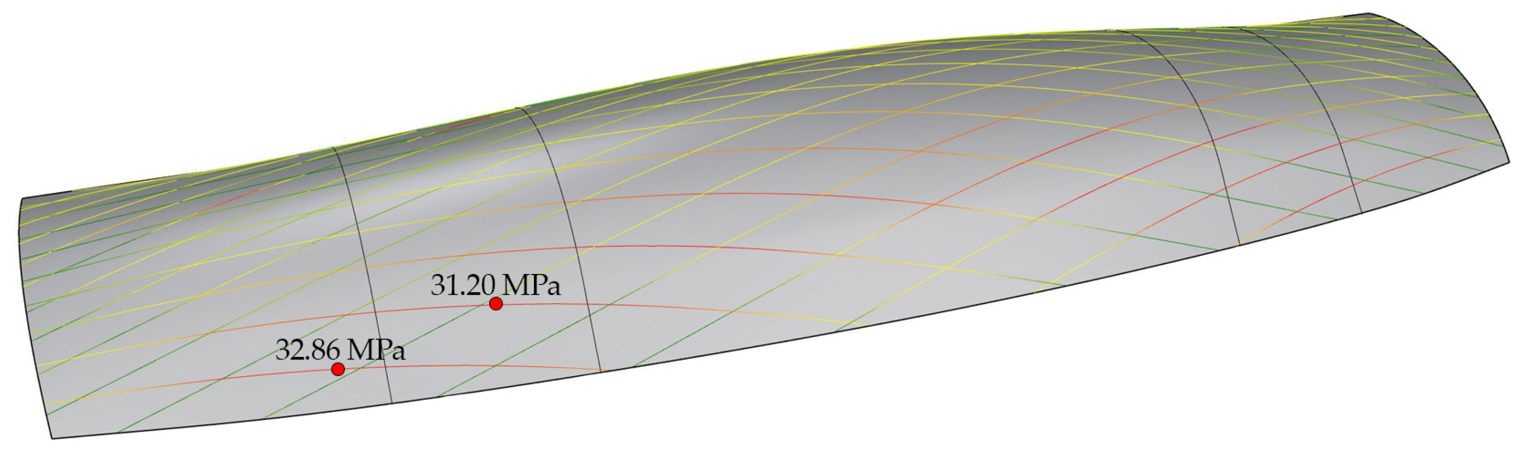 Applsci 13 00063 g024 Applsci 13 00063 g024