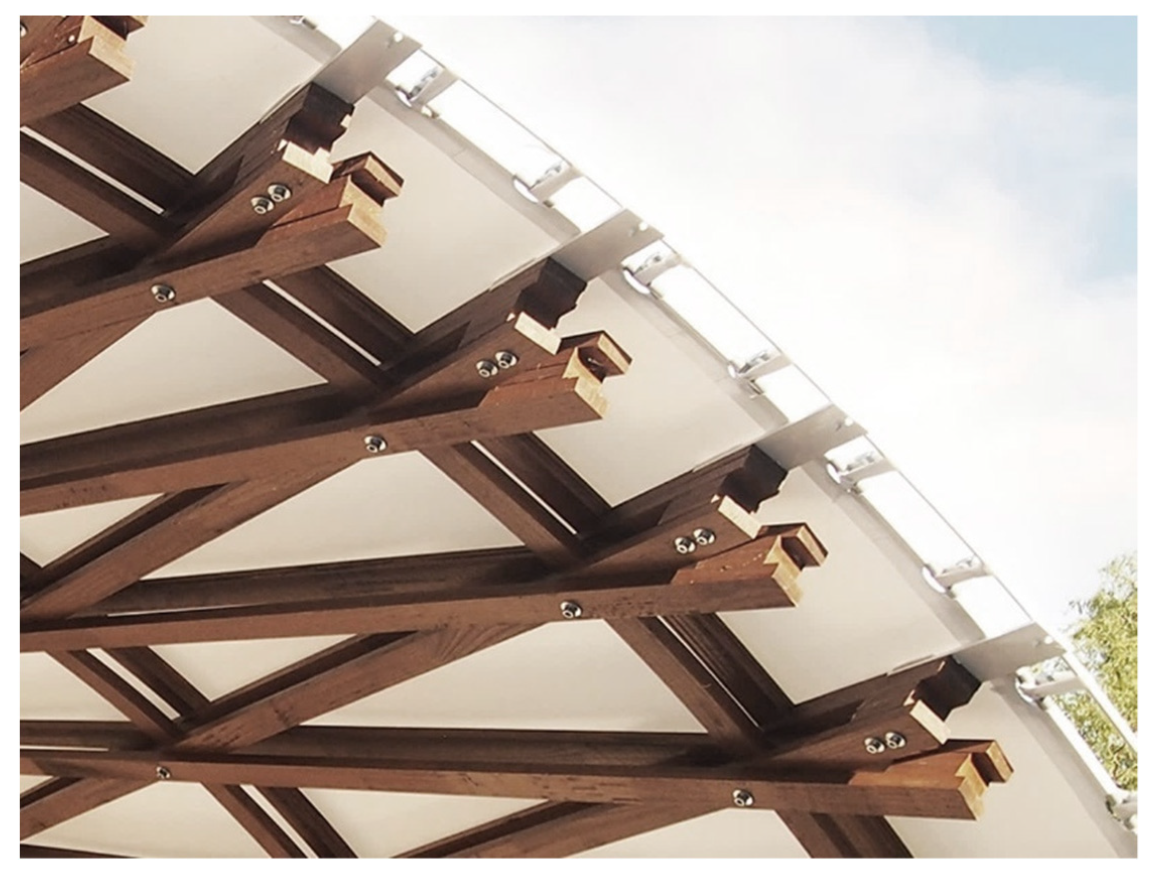 Applsci 13 00063 g027 Applsci 13 00063 g027