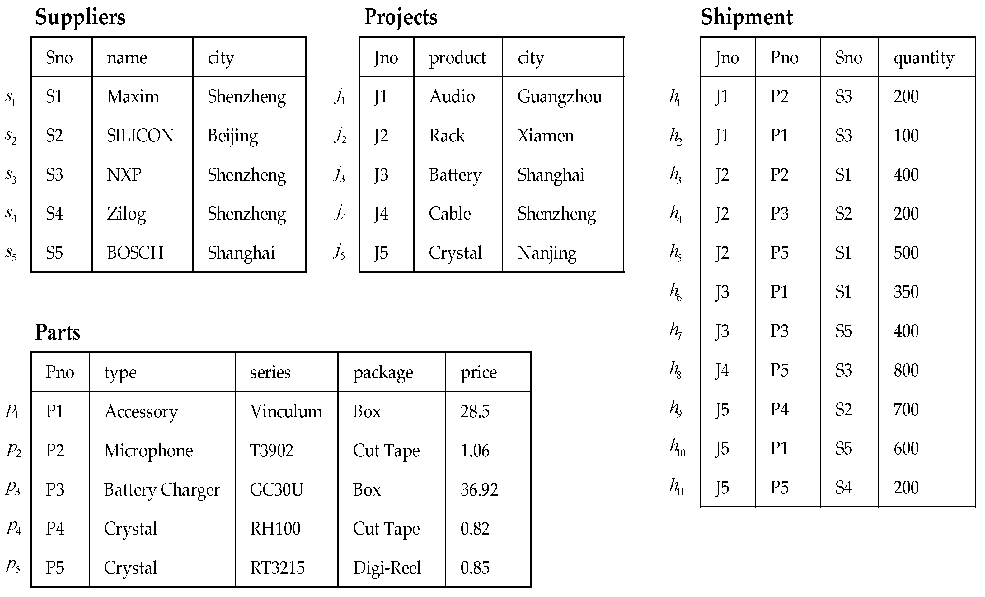 Applsci 13 00064 g001