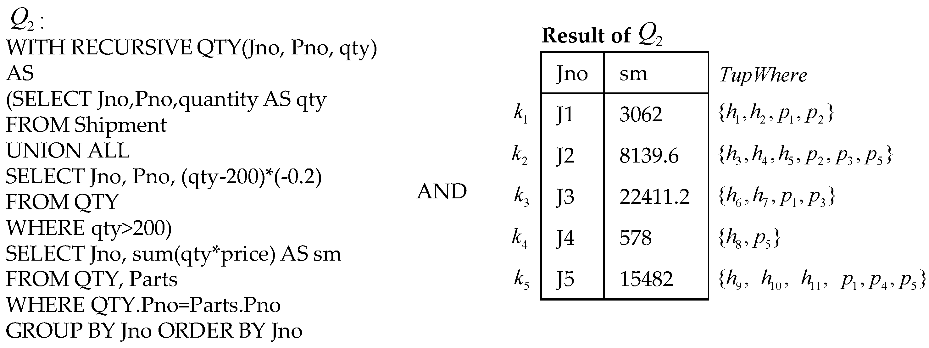 Applsci 13 00064 g003