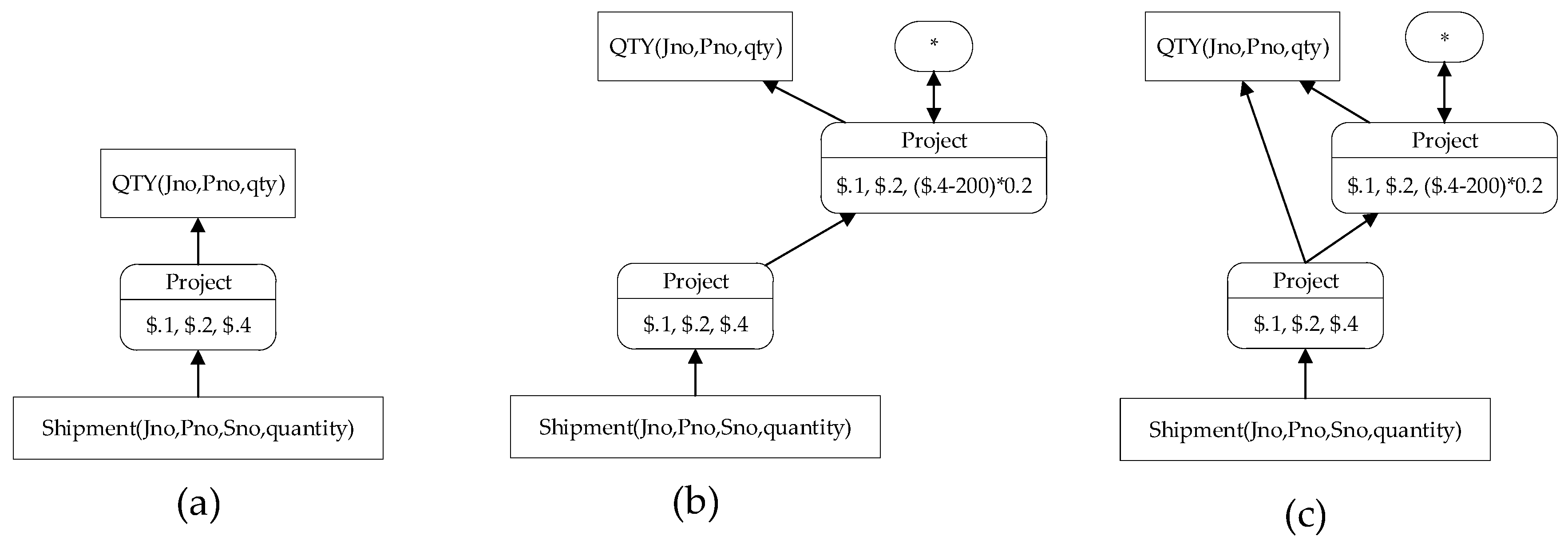 Applsci 13 00064 g005