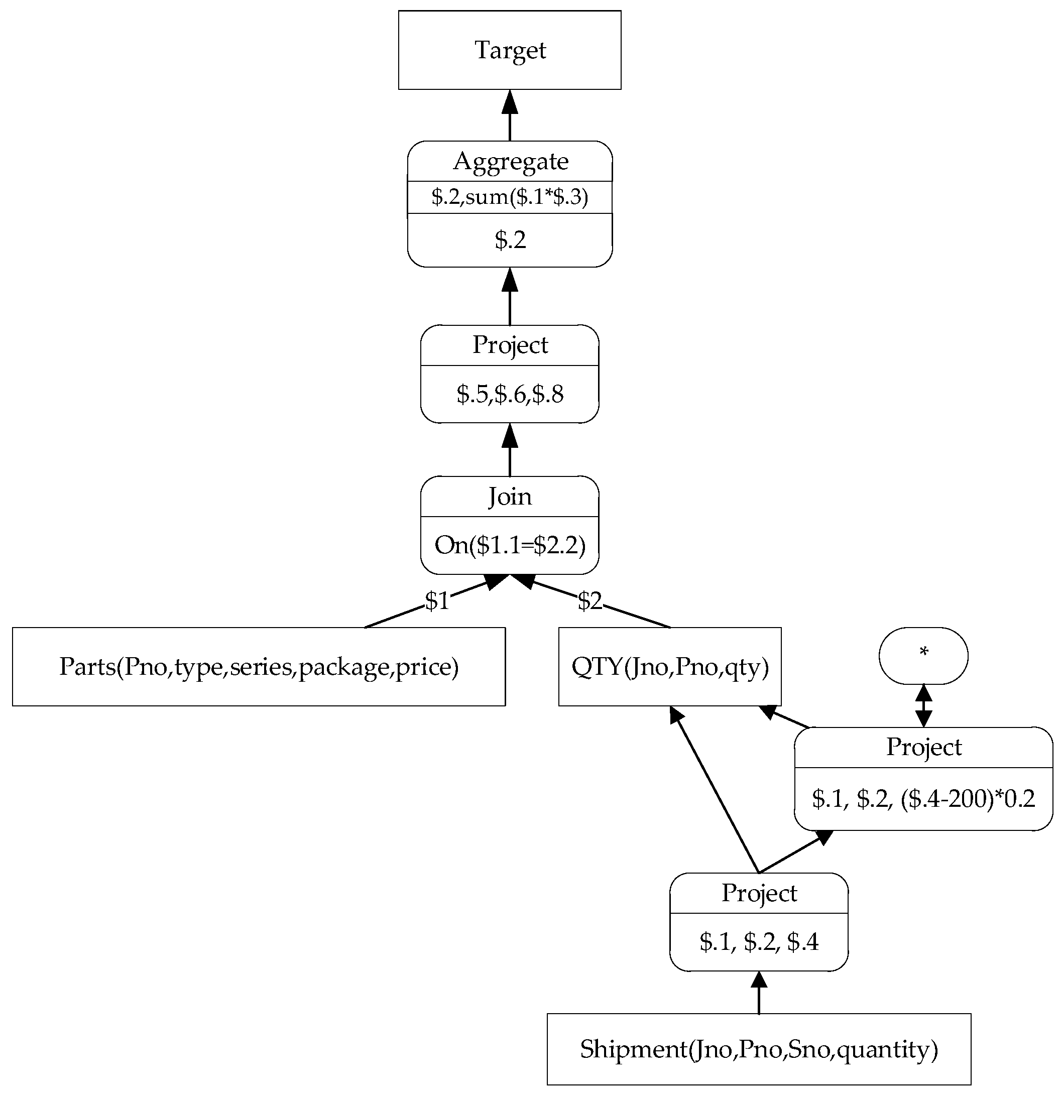 Applsci 13 00064 g006
