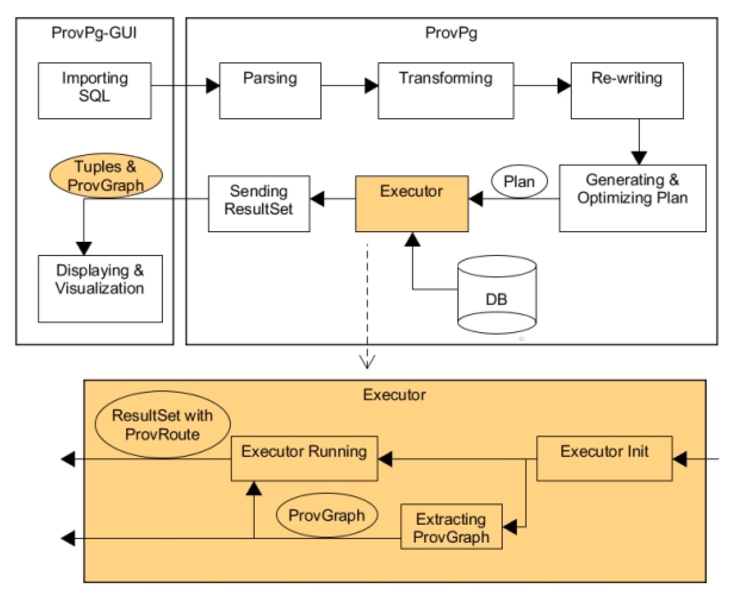 Applsci 13 00064 g009