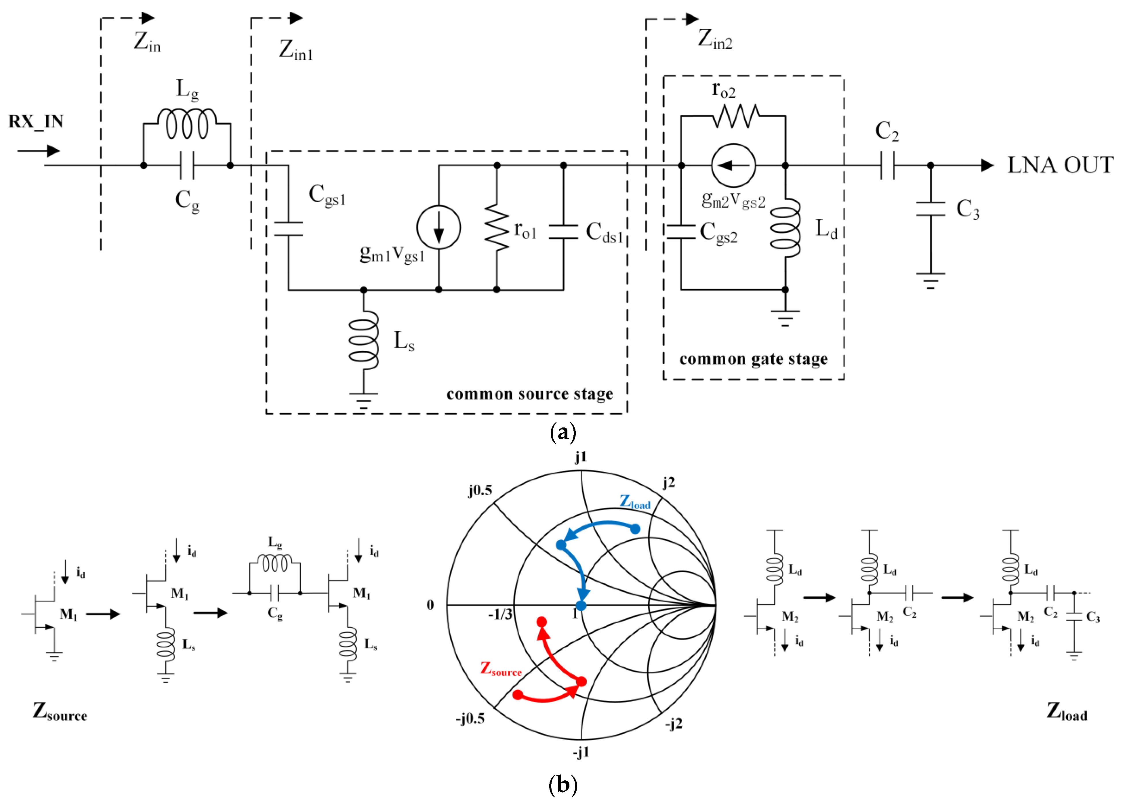 Applsci 13 00065 g004