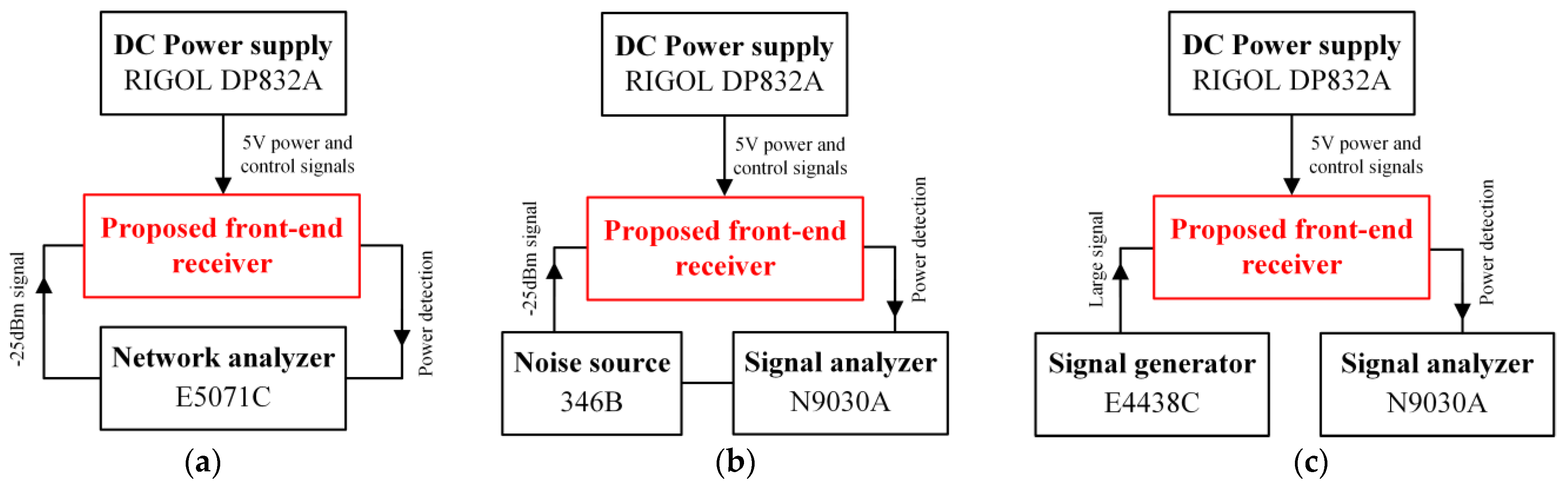 Applsci 13 00065 g006