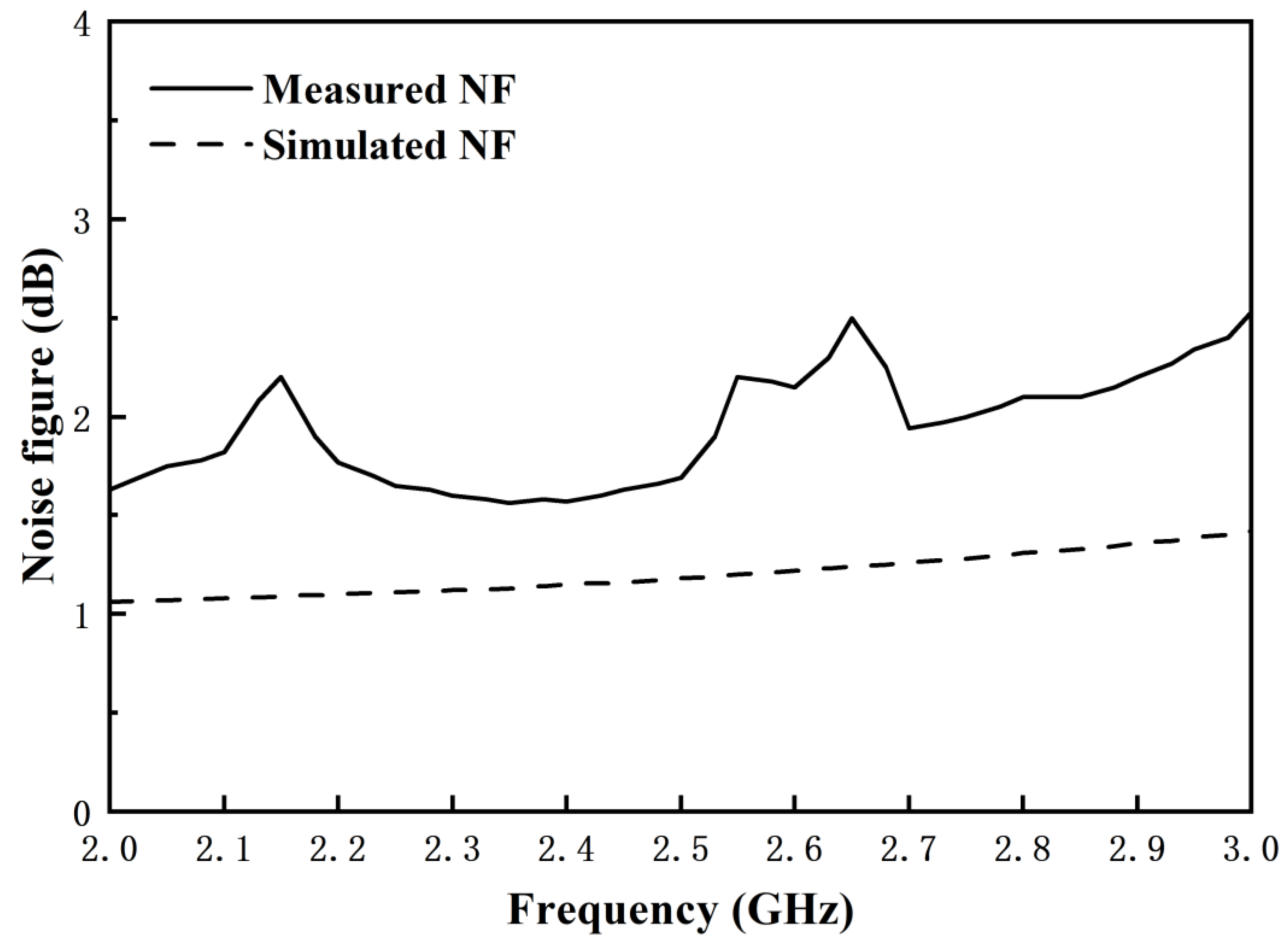 Applsci 13 00065 g011
