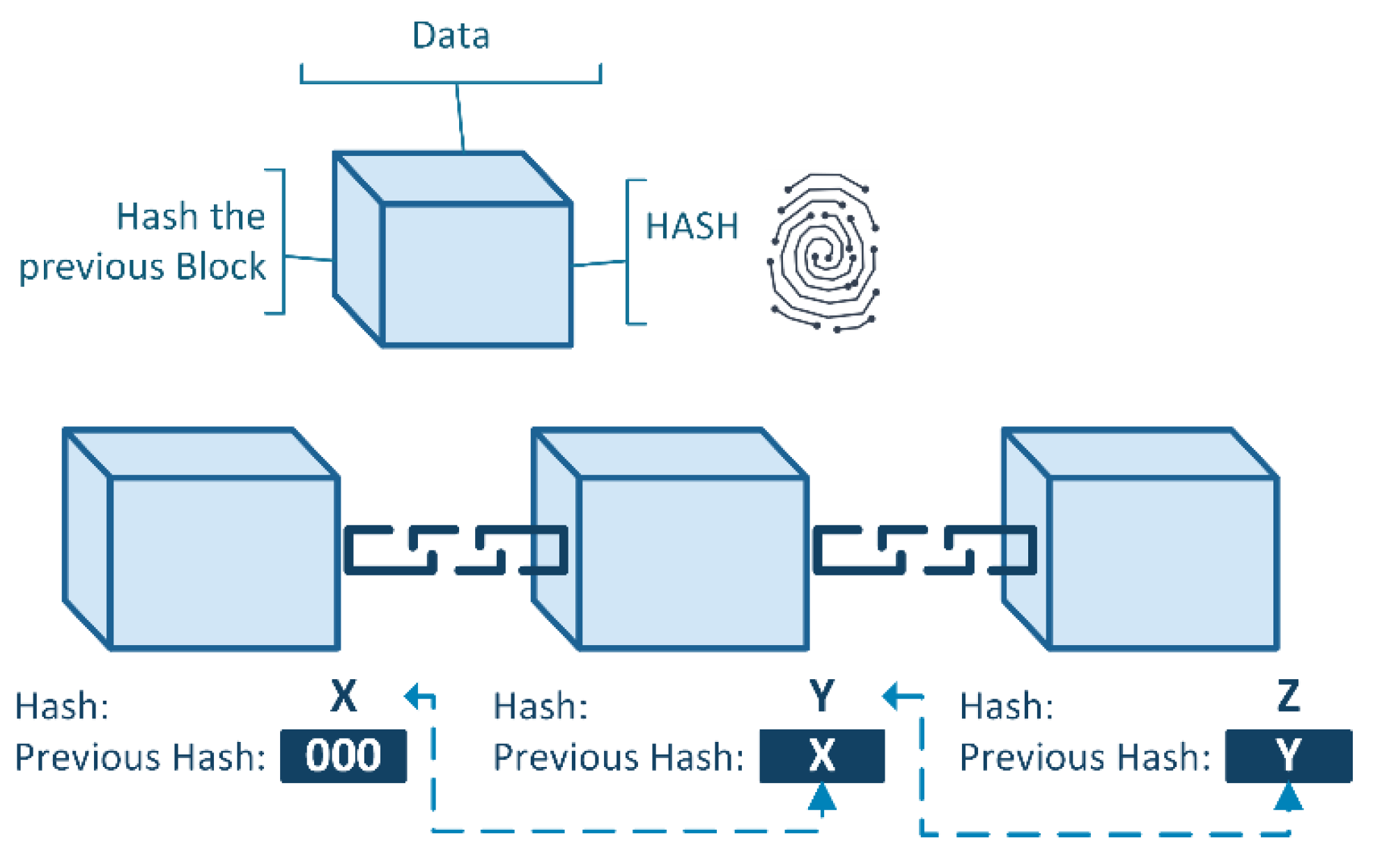 Applsci 13 00066 g003