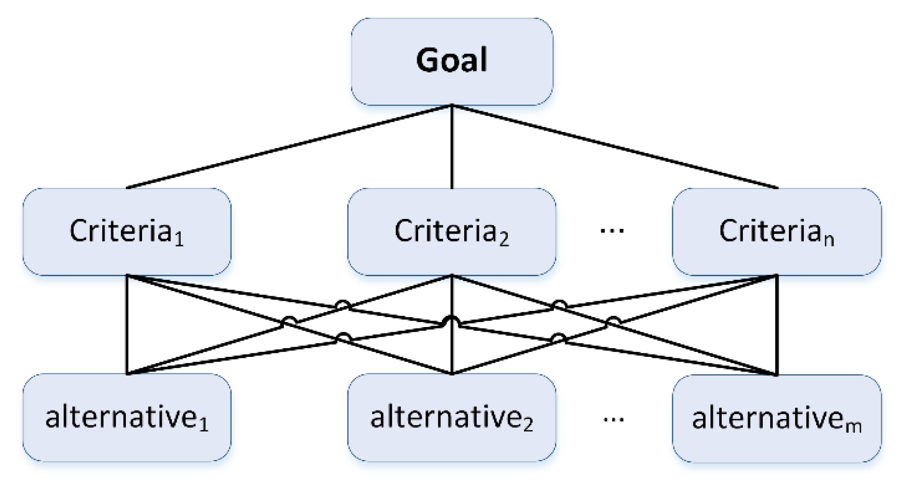 Applsci 13 00066 g004