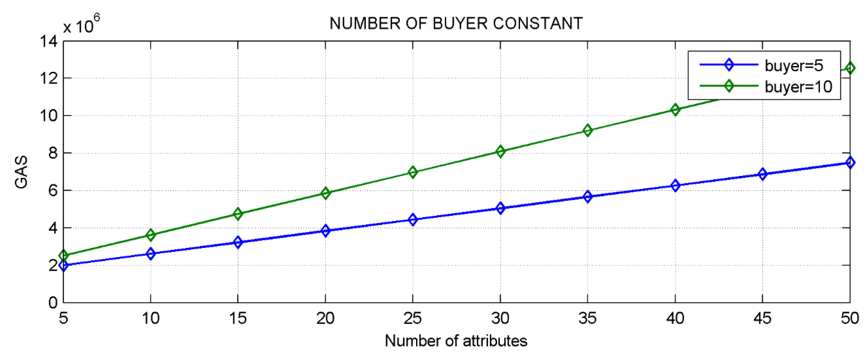 Applsci 13 00066 g007
