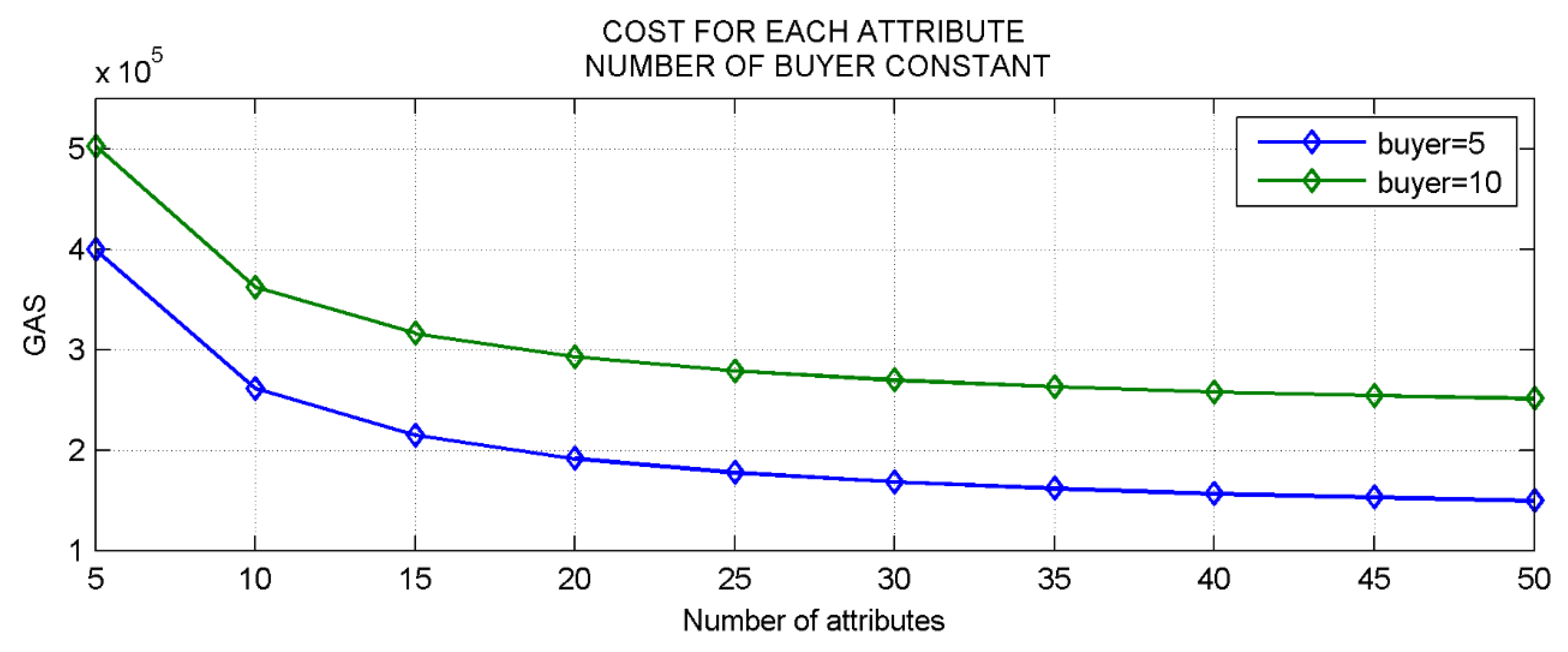 Applsci 13 00066 g009