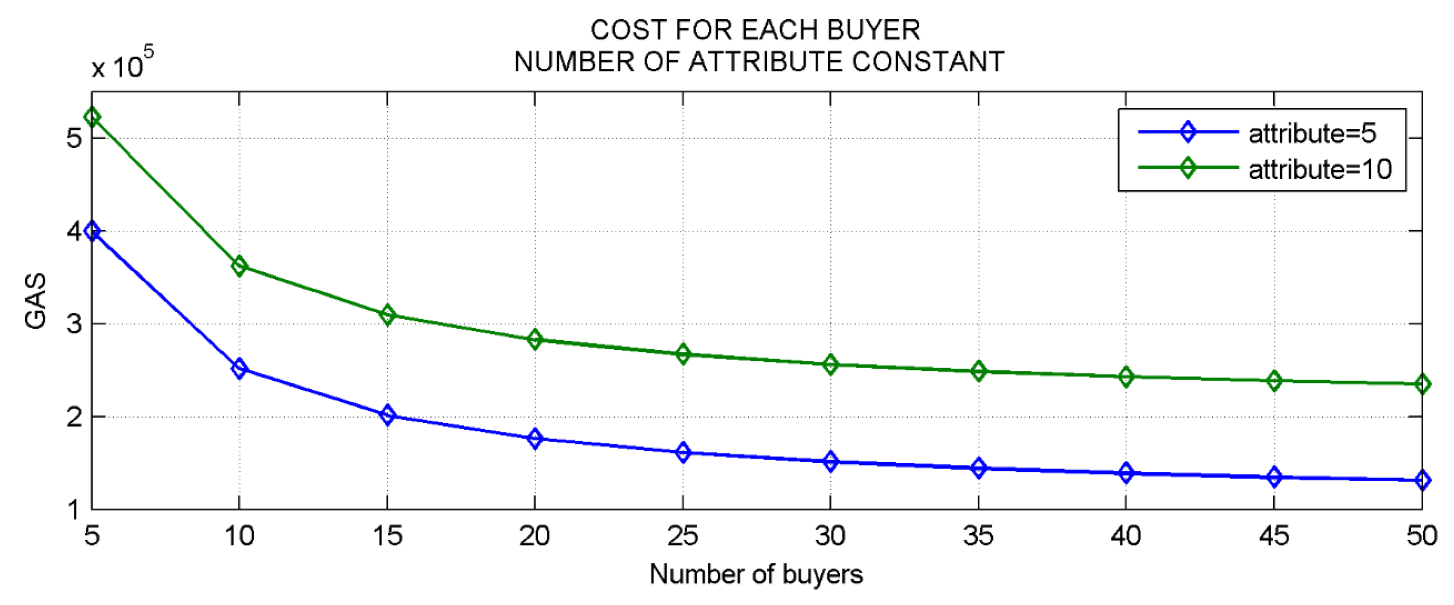 Applsci 13 00066 g010