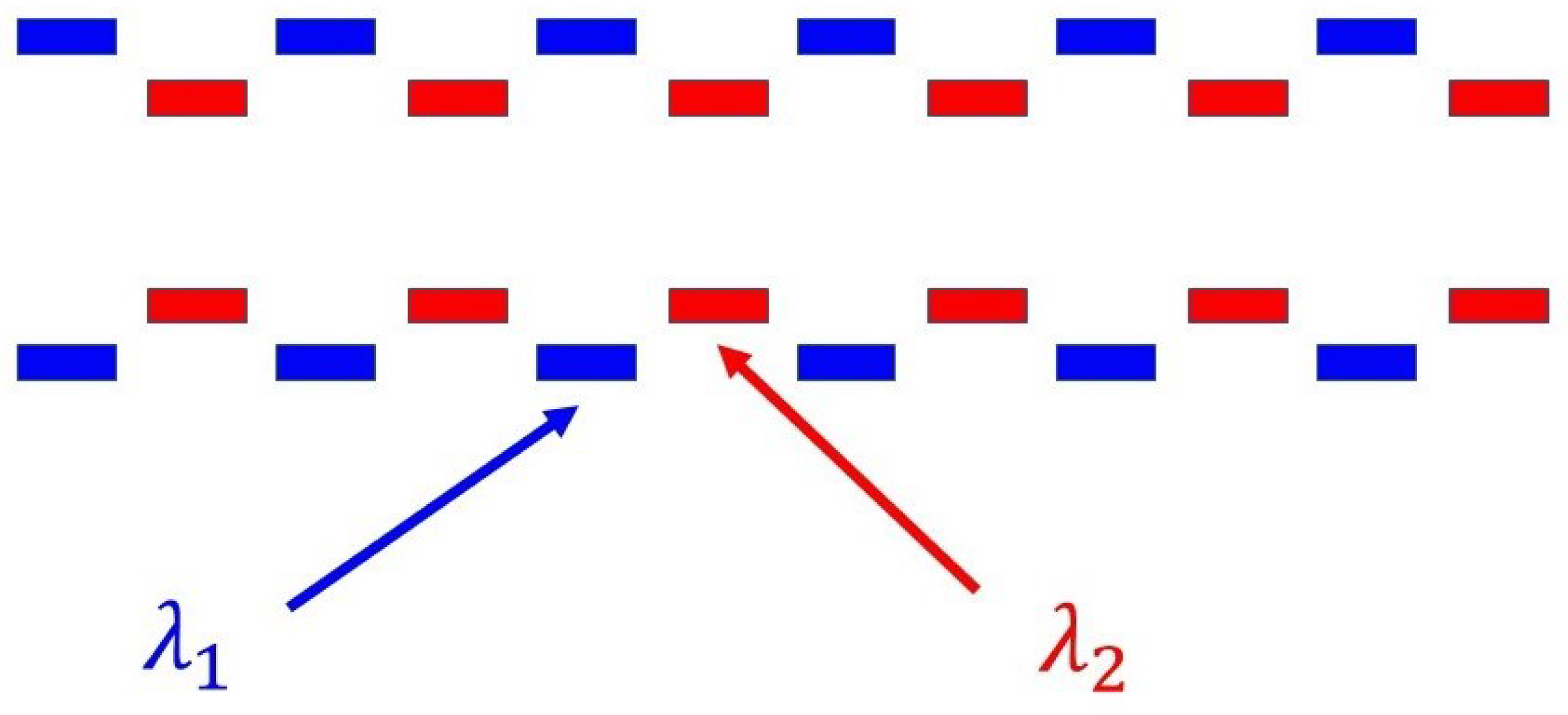 Applsci 13 00067 g001 Applsci 13 00067 g001