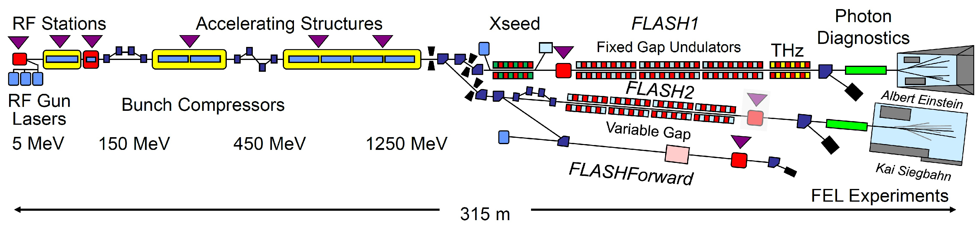 Applsci 13 00067 g002 Applsci 13 00067 g002