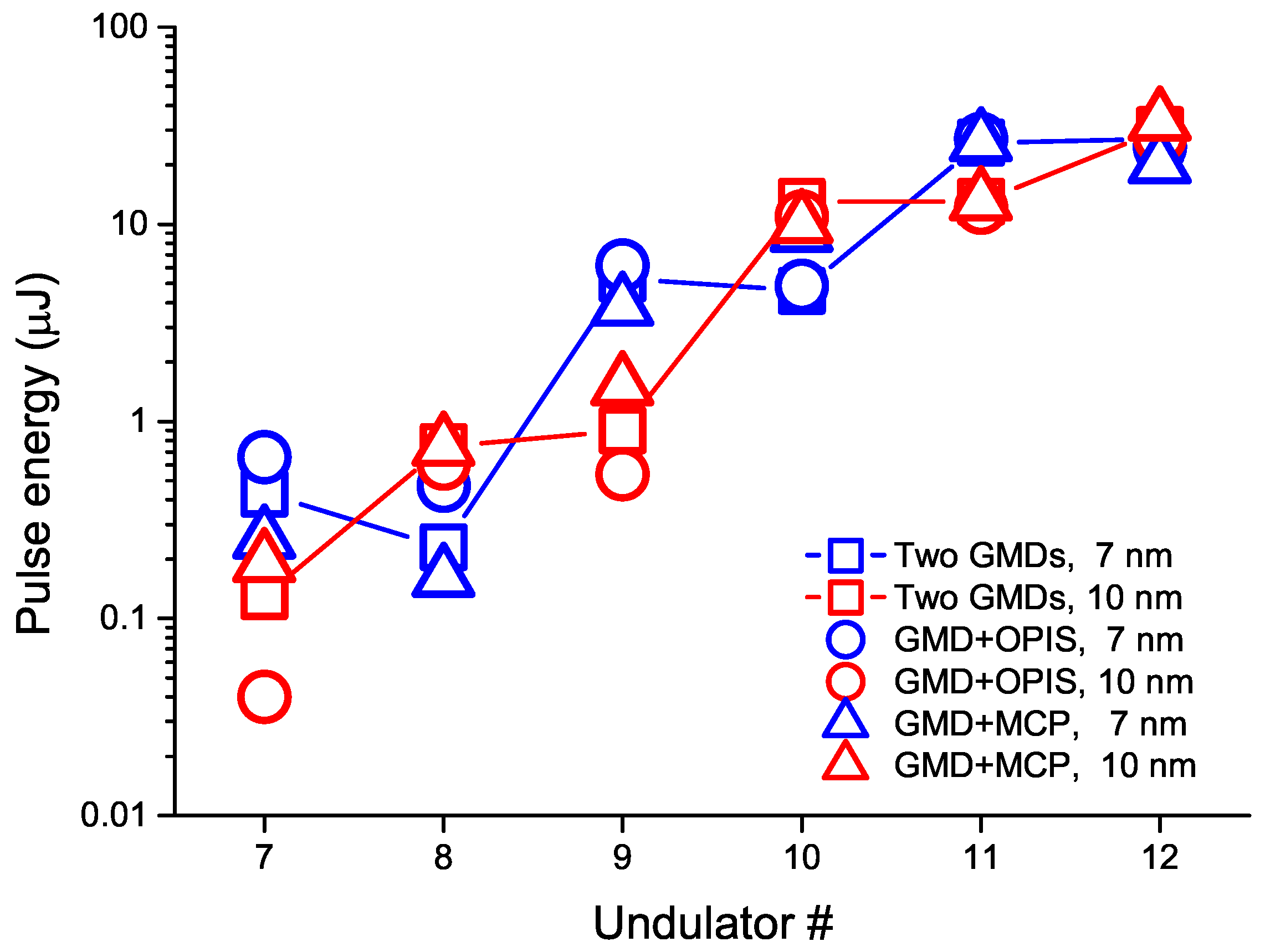 Applsci 13 00067 g004 Applsci 13 00067 g004