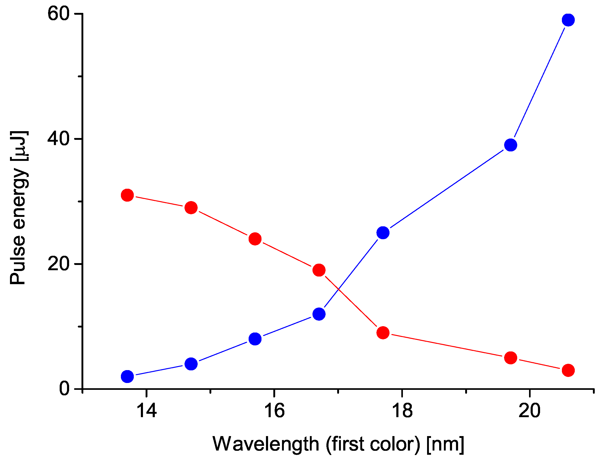 Applsci 13 00067 g005 Applsci 13 00067 g005