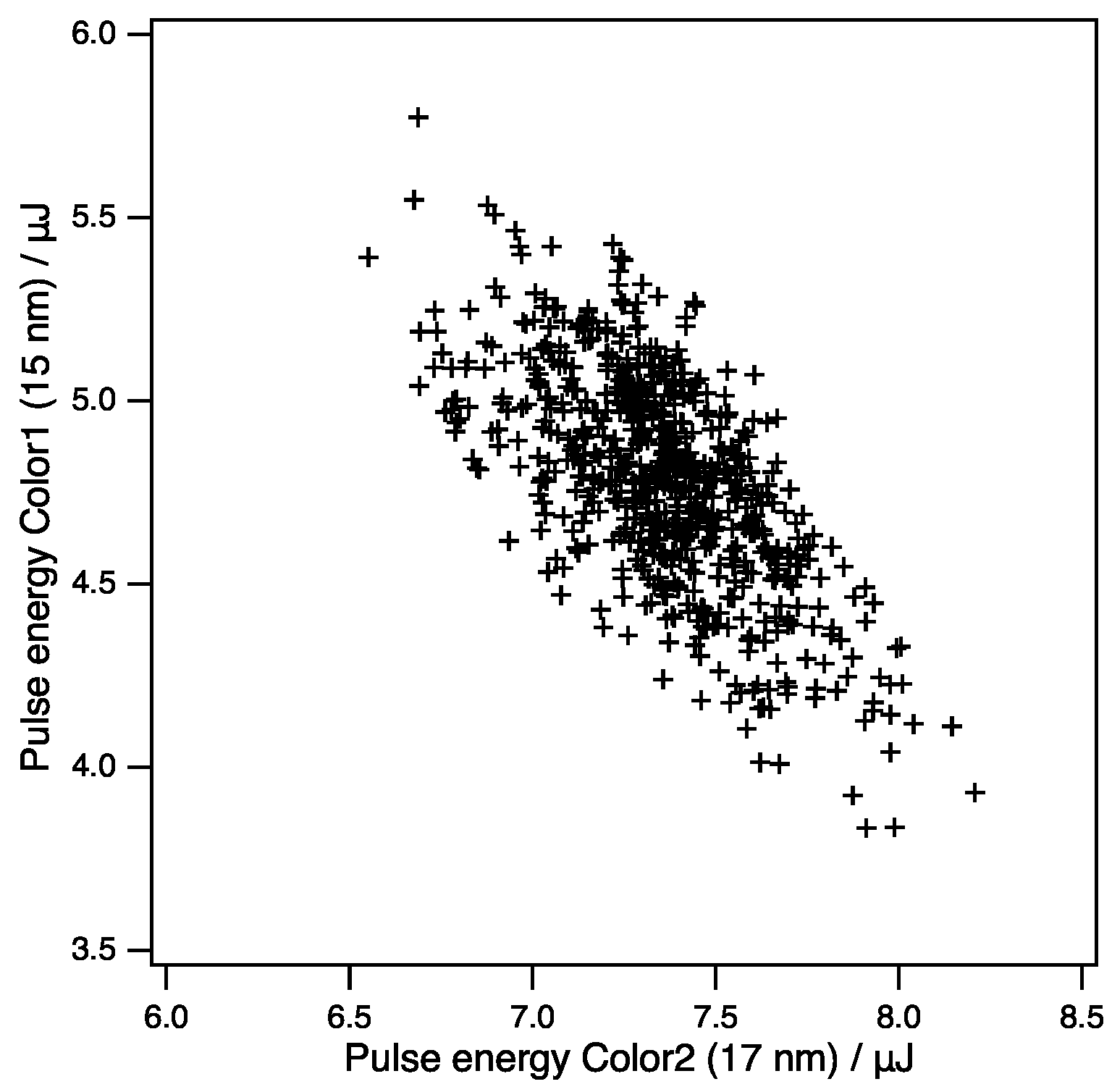 Applsci 13 00067 g007 Applsci 13 00067 g007
