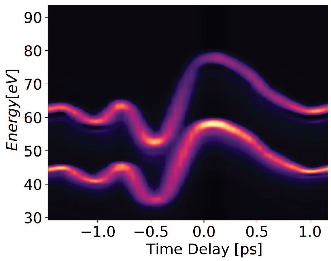 Applsci 13 00067 g009 Applsci 13 00067 g009