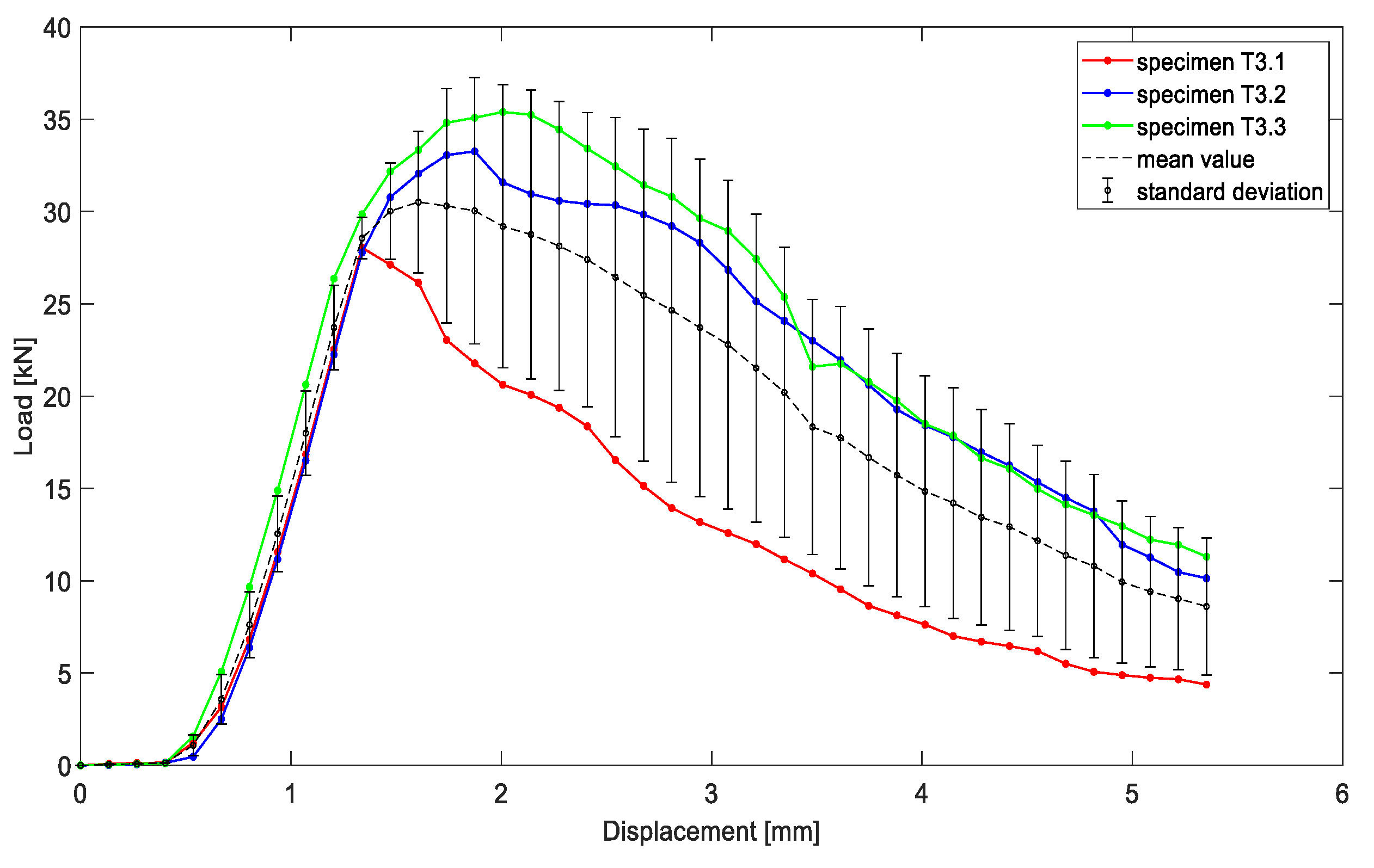 Applsci 13 00070 g001 Applsci 13 00070 g001