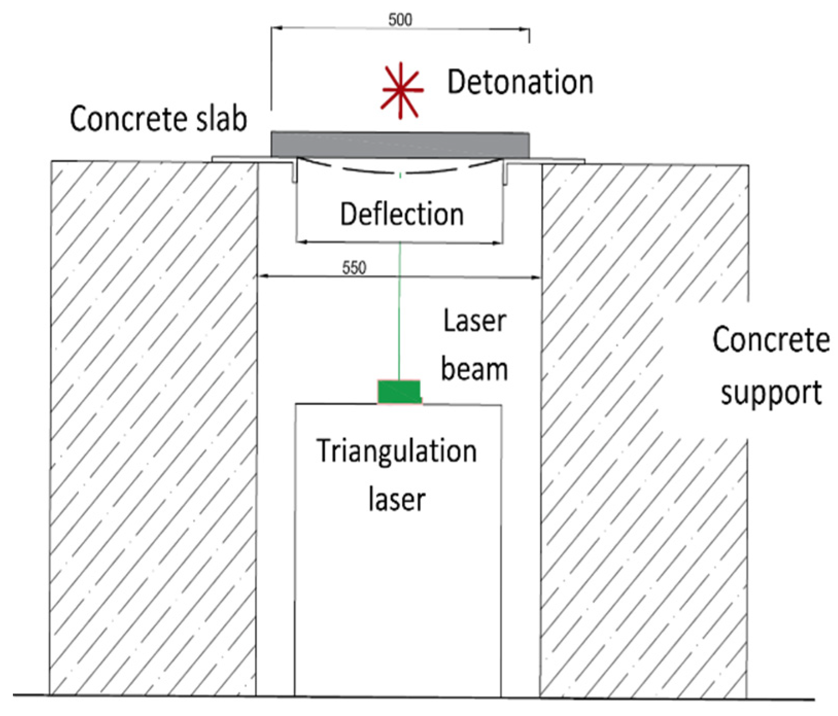 Applsci 13 00070 g003 Applsci 13 00070 g003
