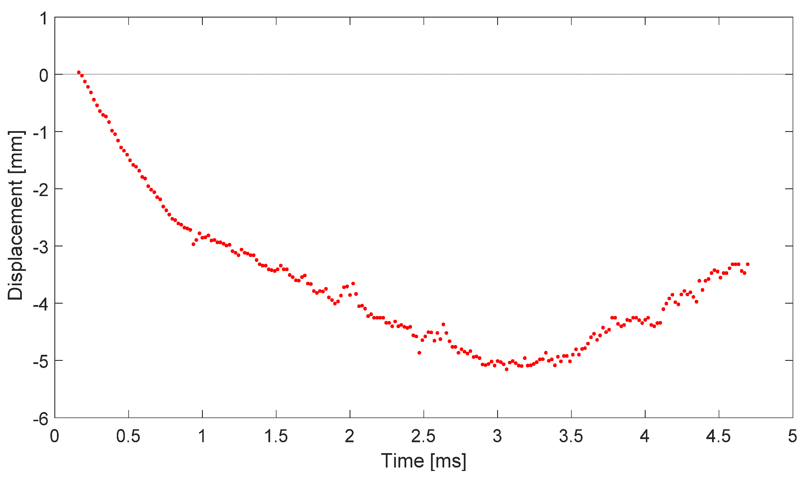 Applsci 13 00070 g004 Applsci 13 00070 g004