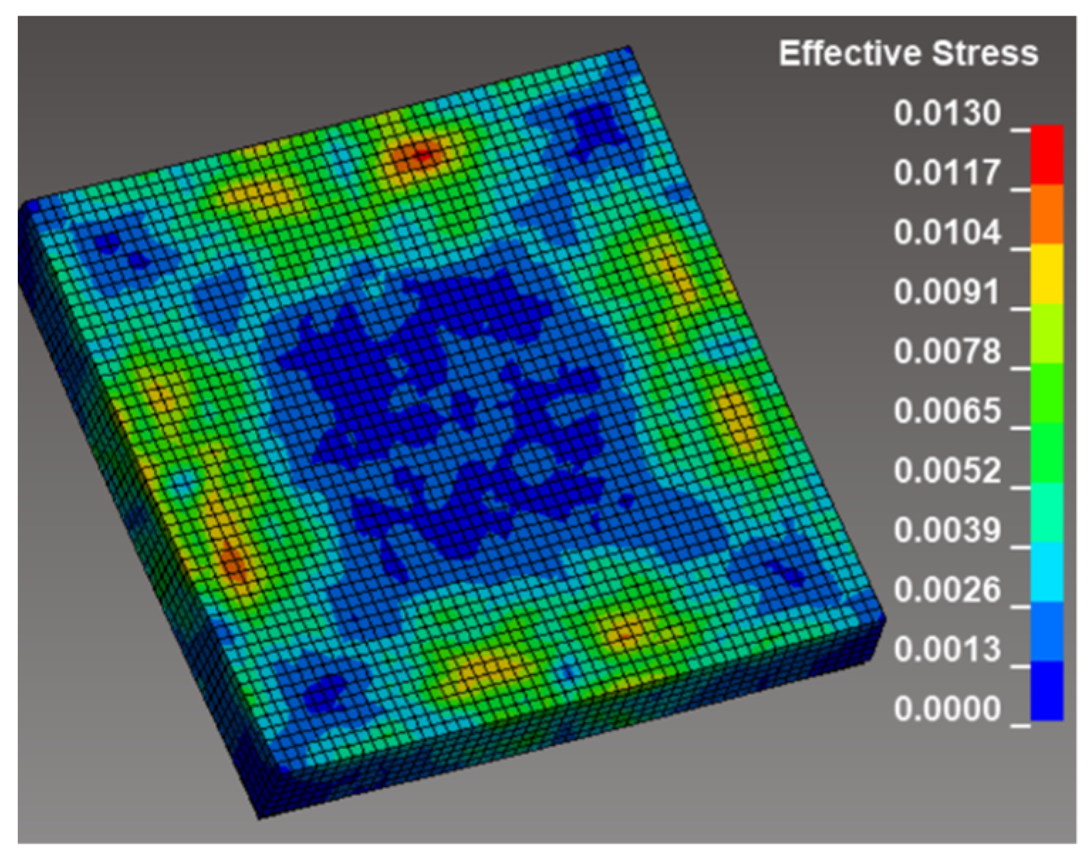 Applsci 13 00070 g006 Applsci 13 00070 g006