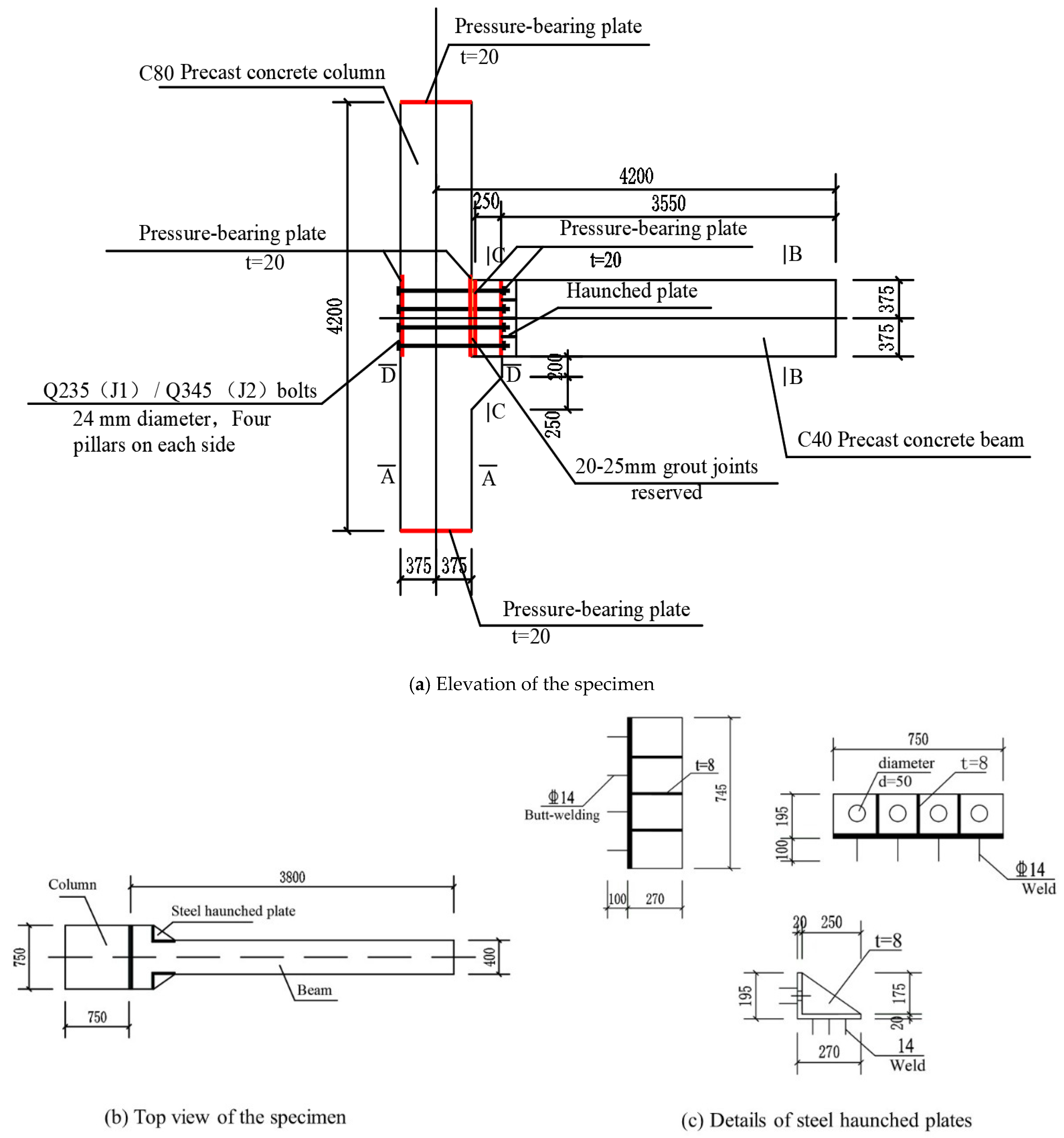 Applsci 13 00073 g001