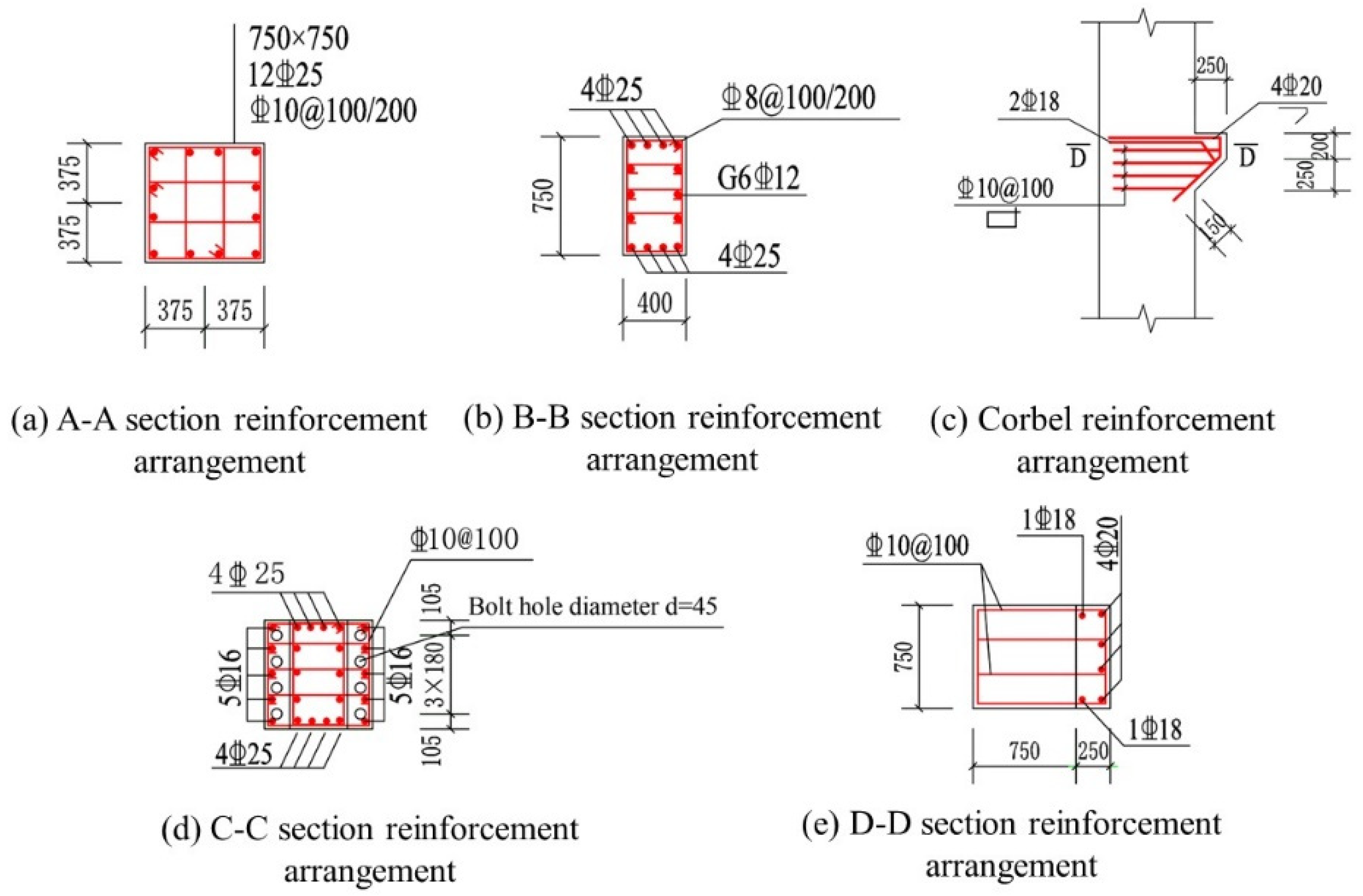 Applsci 13 00073 g002