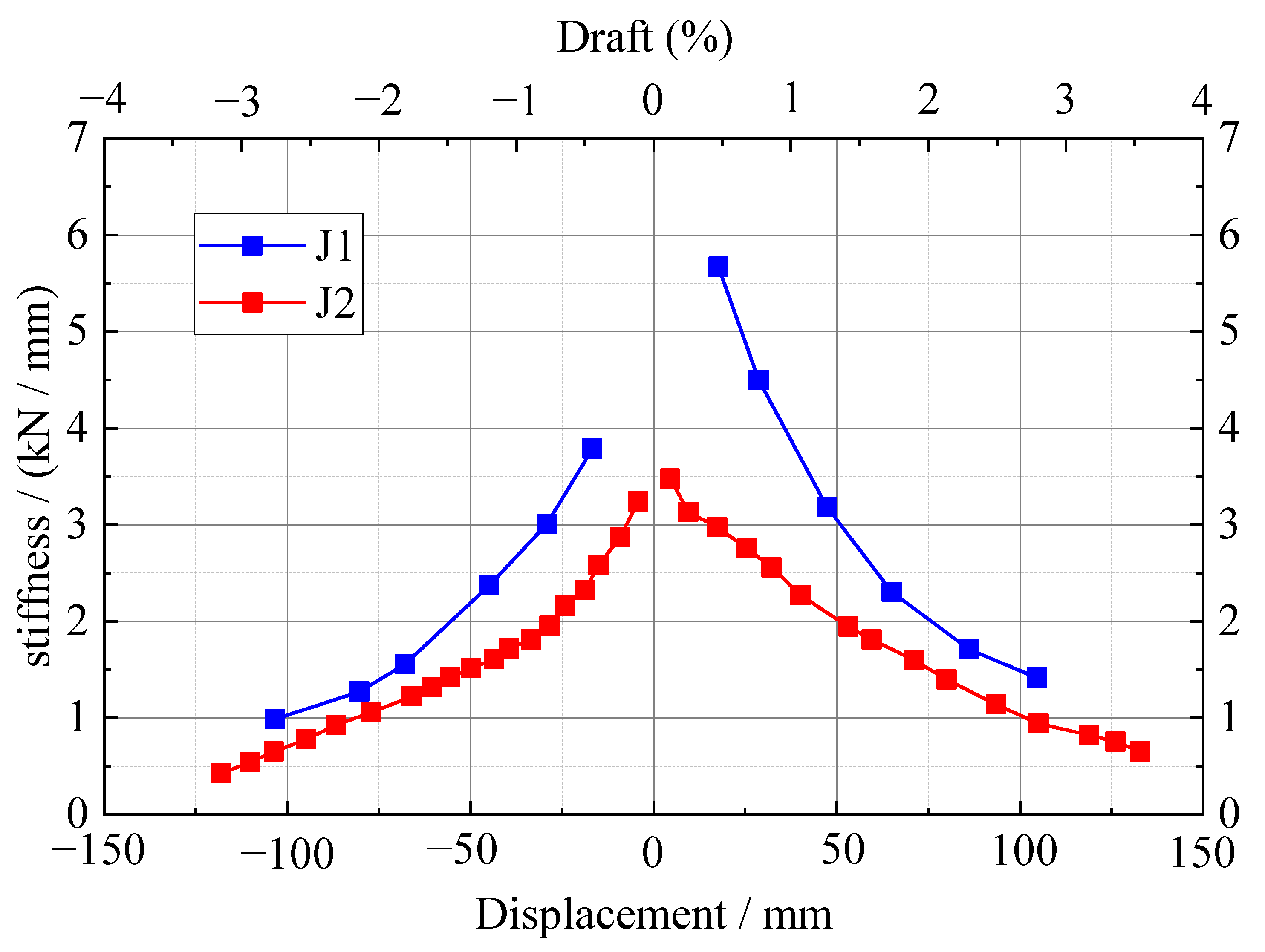 Applsci 13 00073 g017