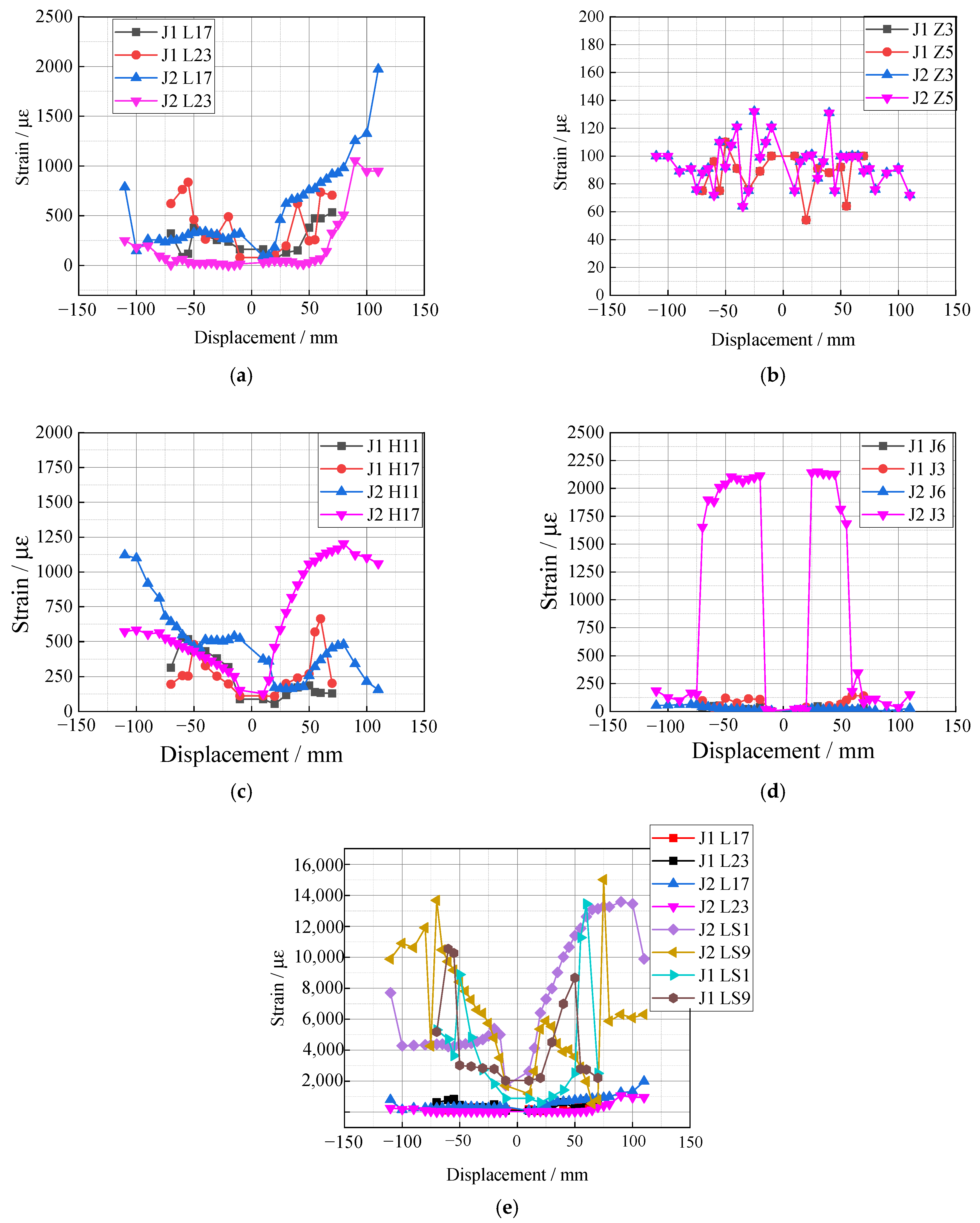 Applsci 13 00073 g018