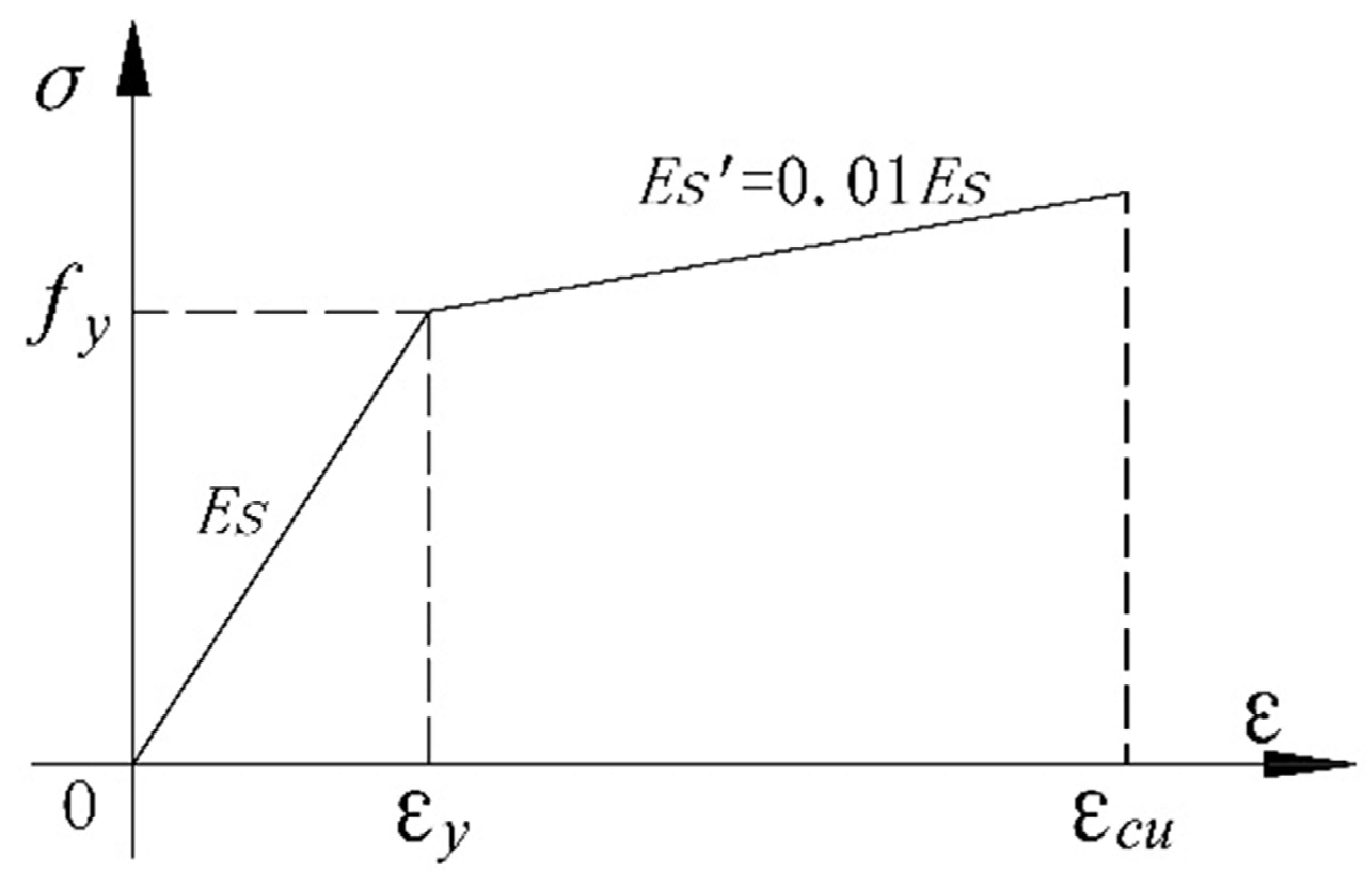 Applsci 13 00073 g020