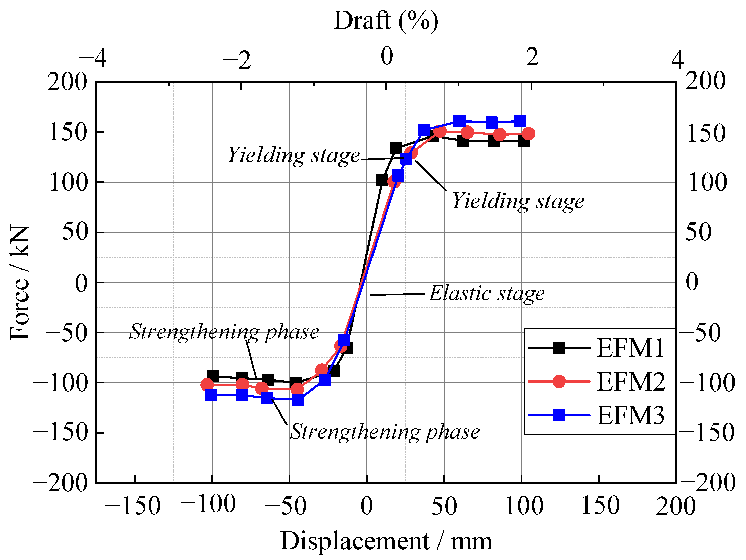 Applsci 13 00073 g030