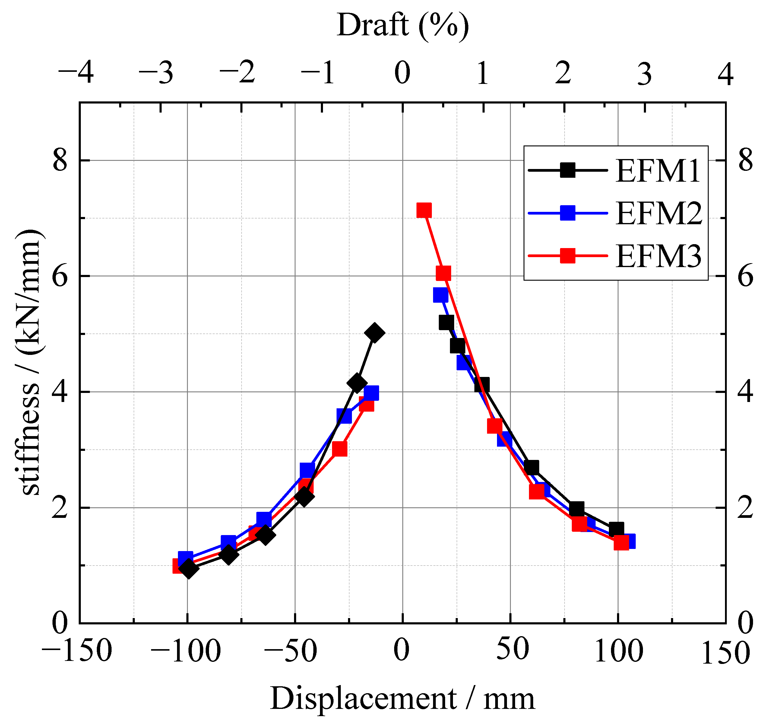 Applsci 13 00073 g031