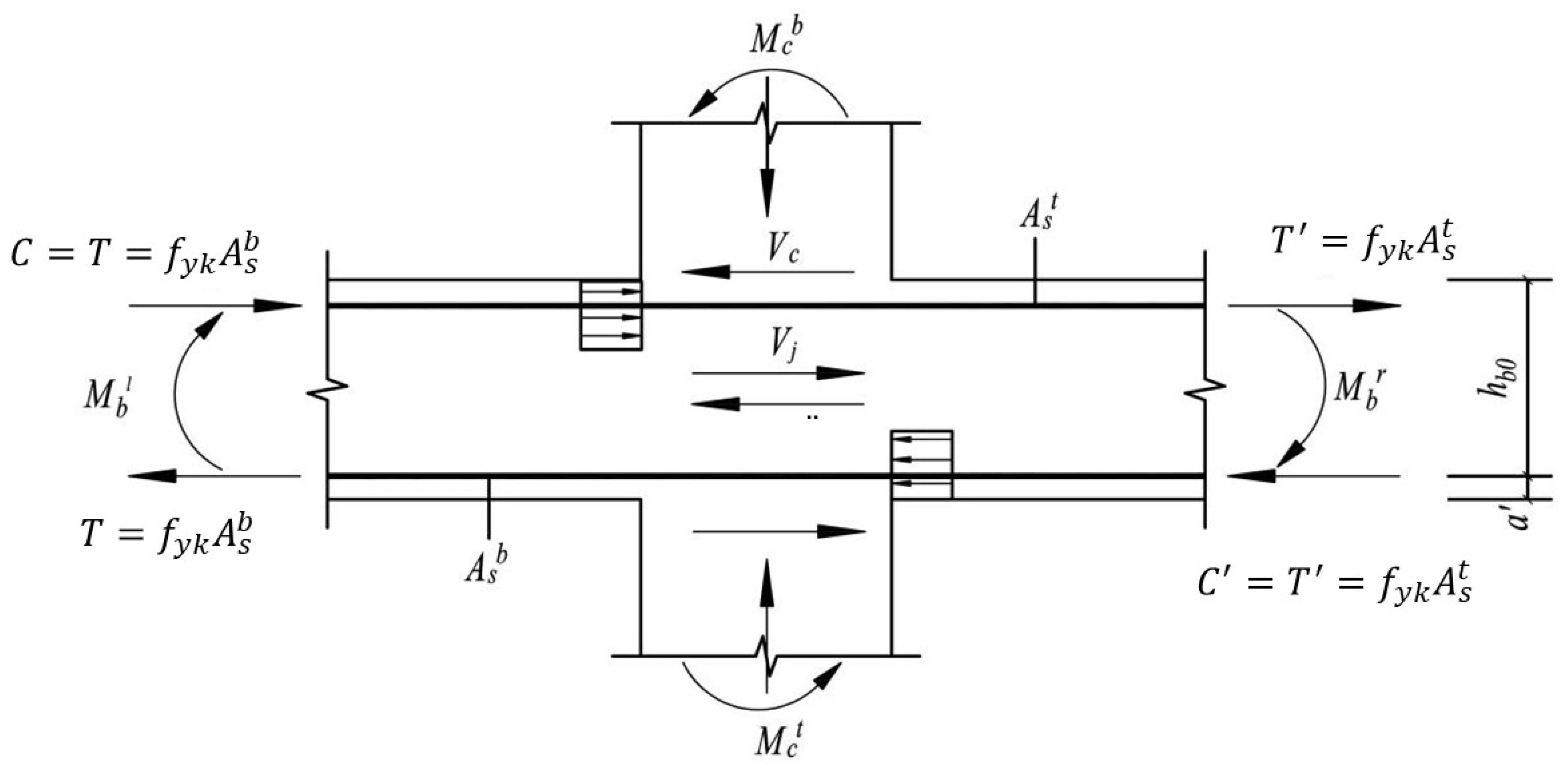 Applsci 13 00073 g037