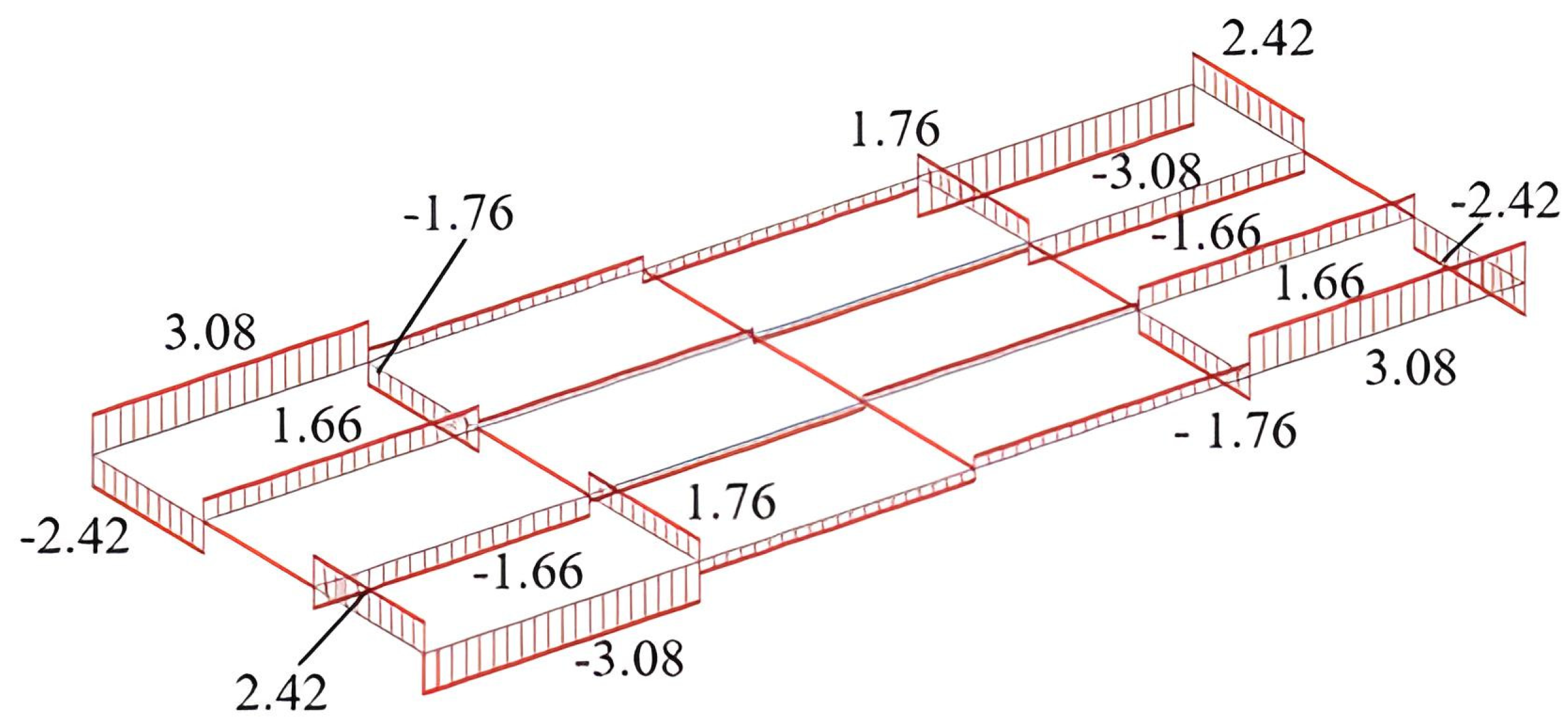 Applsci 13 00079 g005 Applsci 13 00079 g005