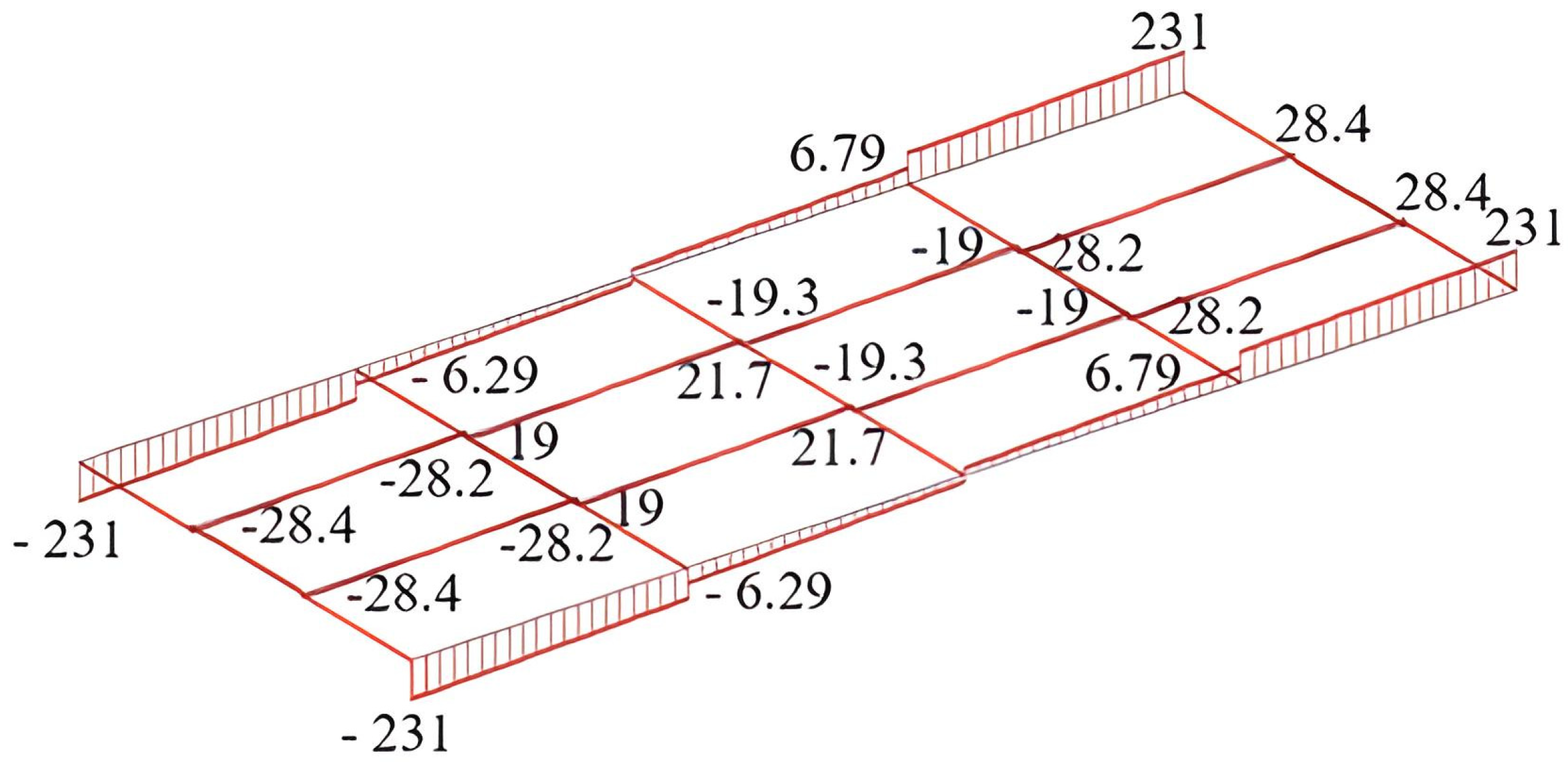 Applsci 13 00079 g006 Applsci 13 00079 g006