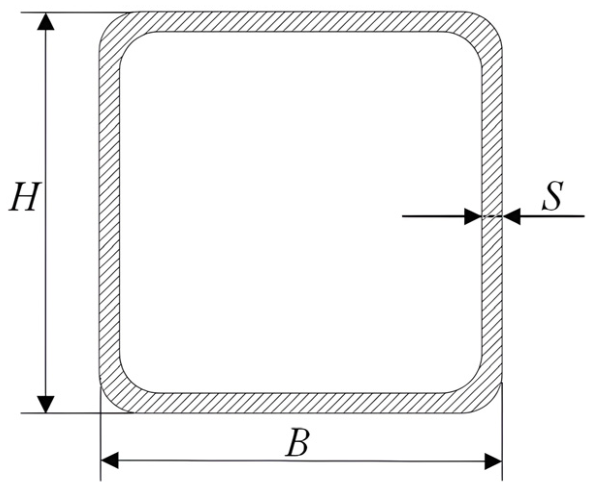 Applsci 13 00079 g007 Applsci 13 00079 g007